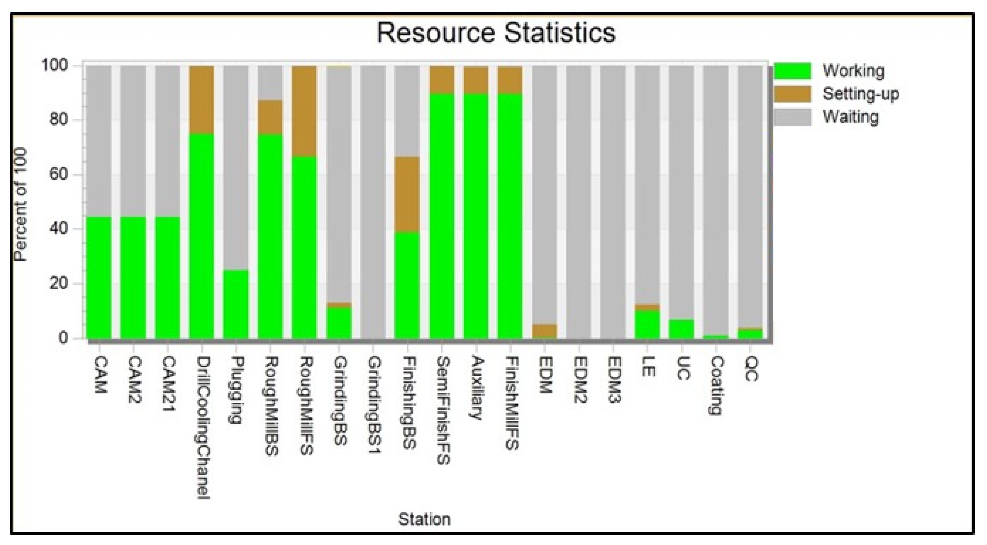 Applsci 12 10410 g007