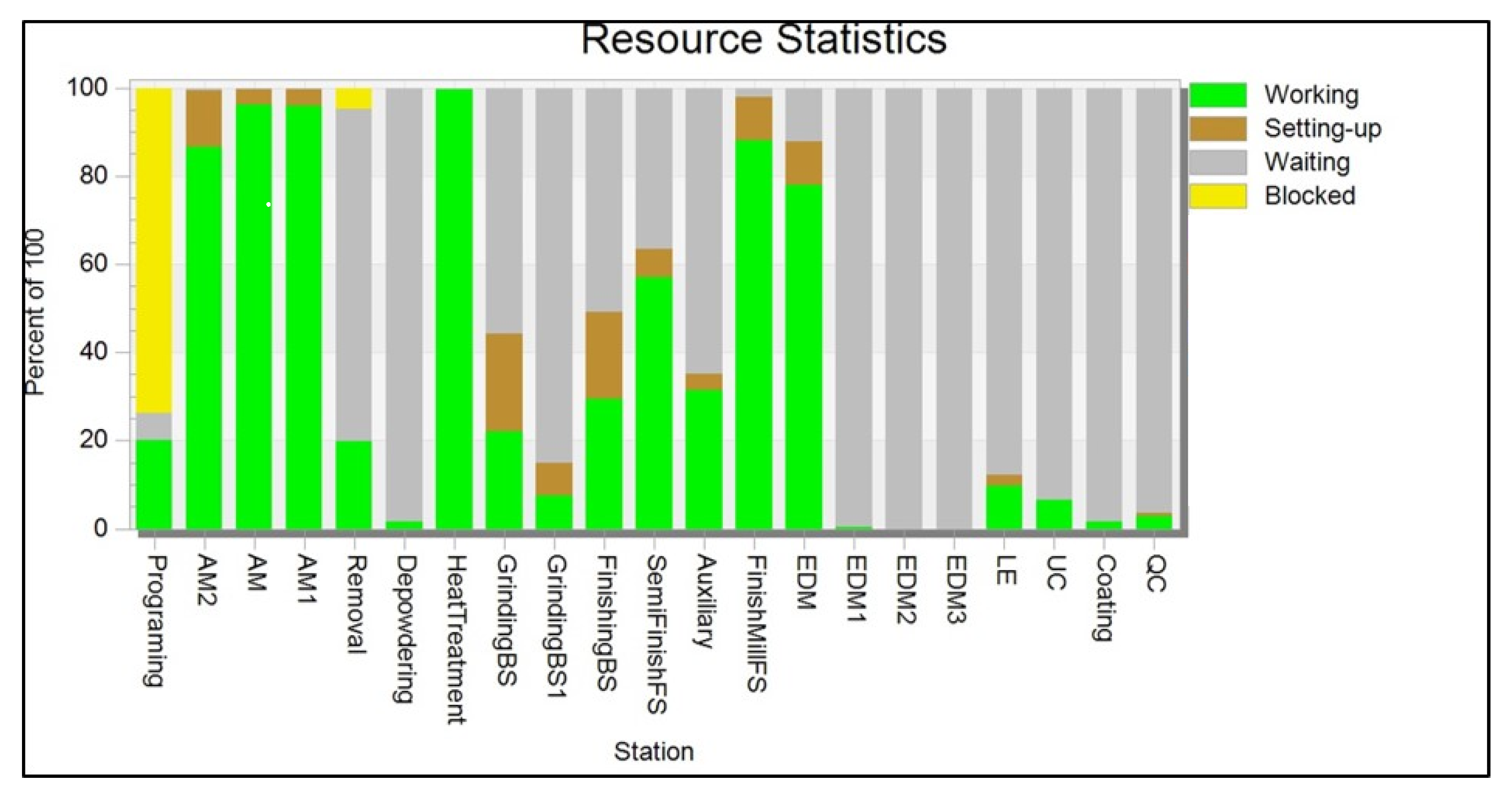 Applsci 12 10410 g009