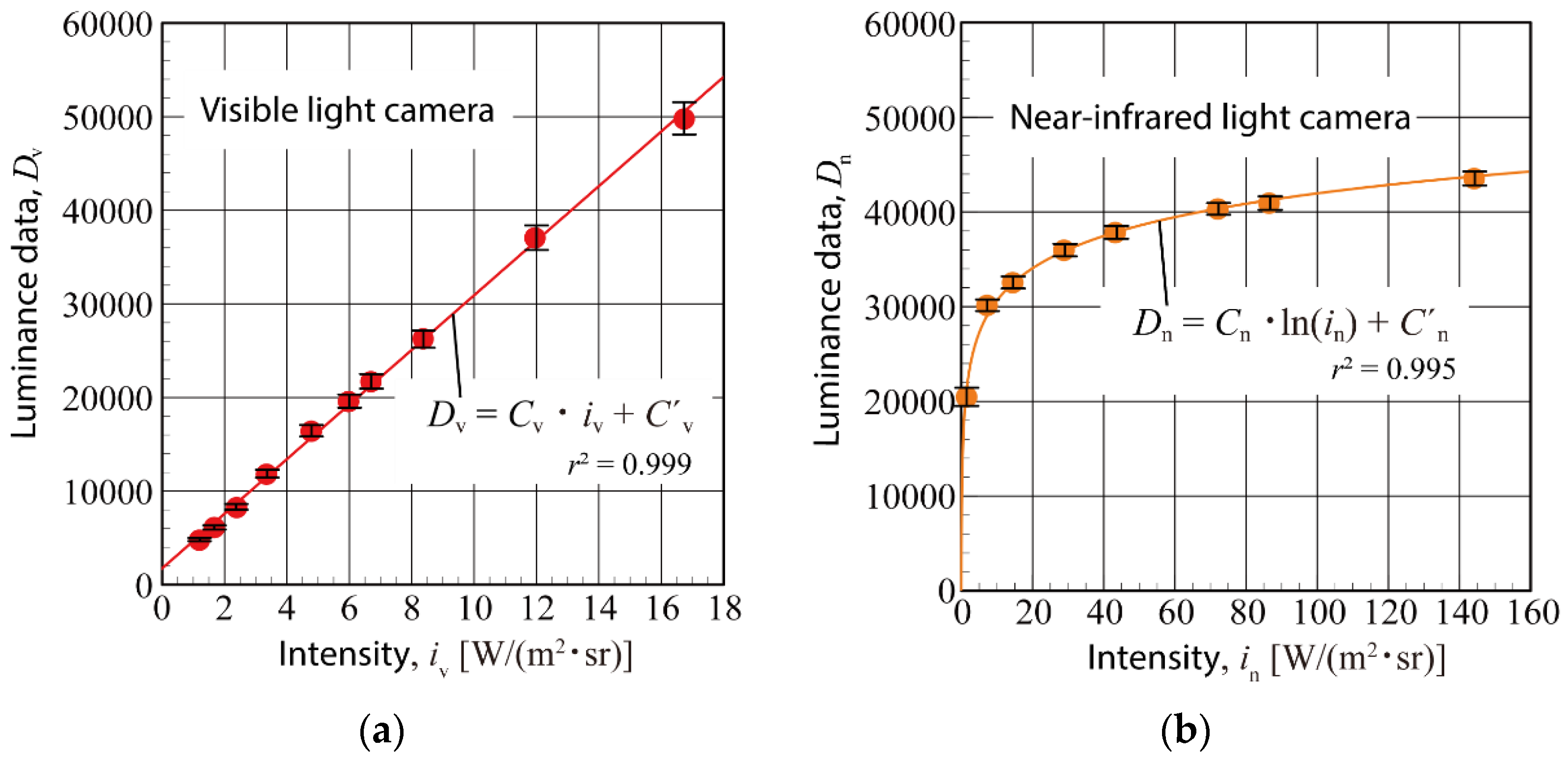 Applsci 12 10412 g002
