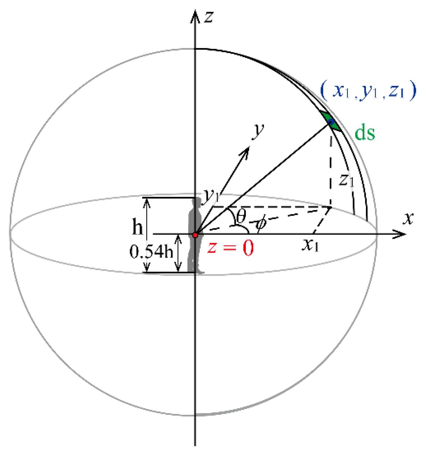 Applsci 12 10412 g005