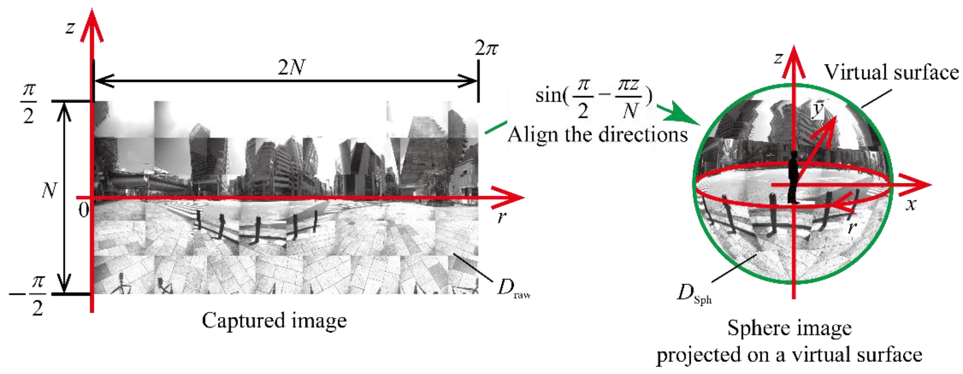 Applsci 12 10412 g006
