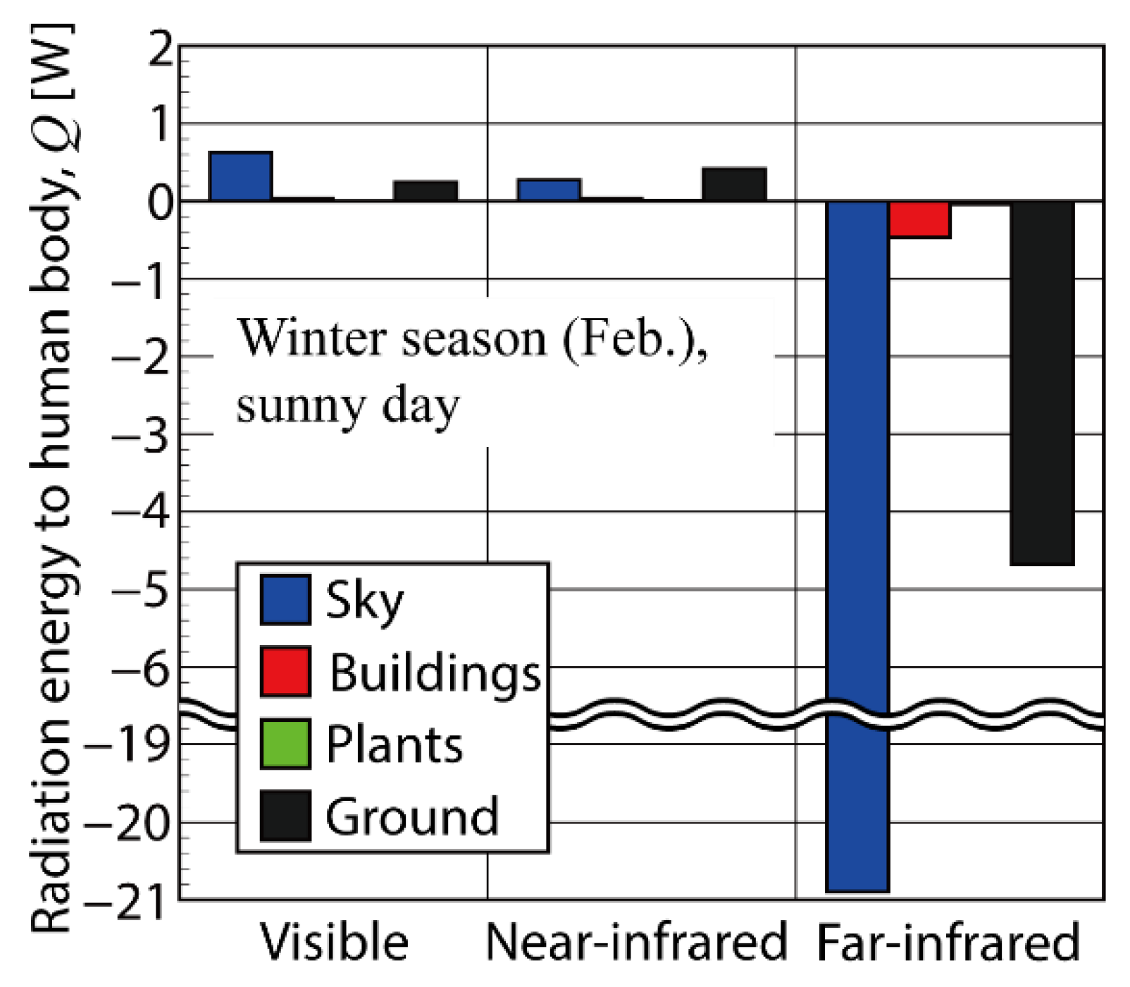 Applsci 12 10412 g012