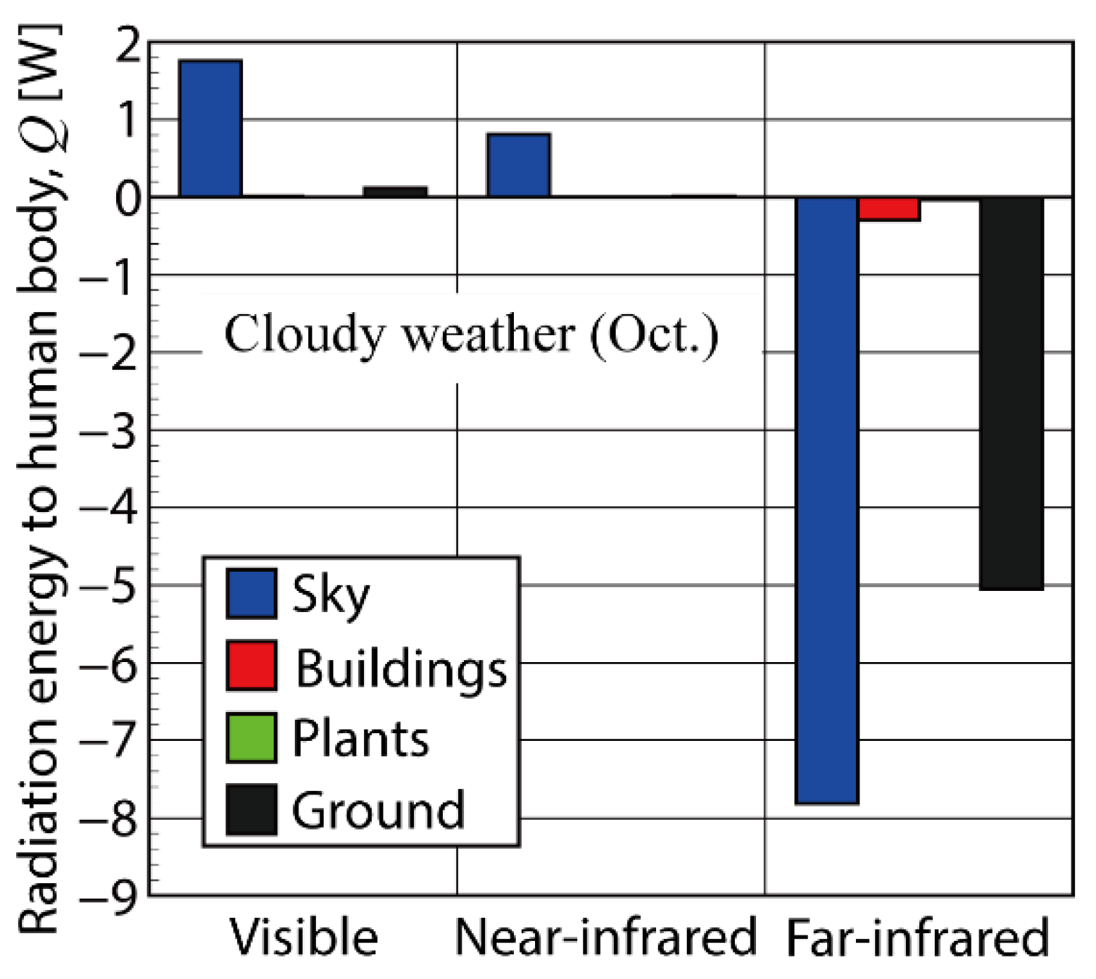 Applsci 12 10412 g014