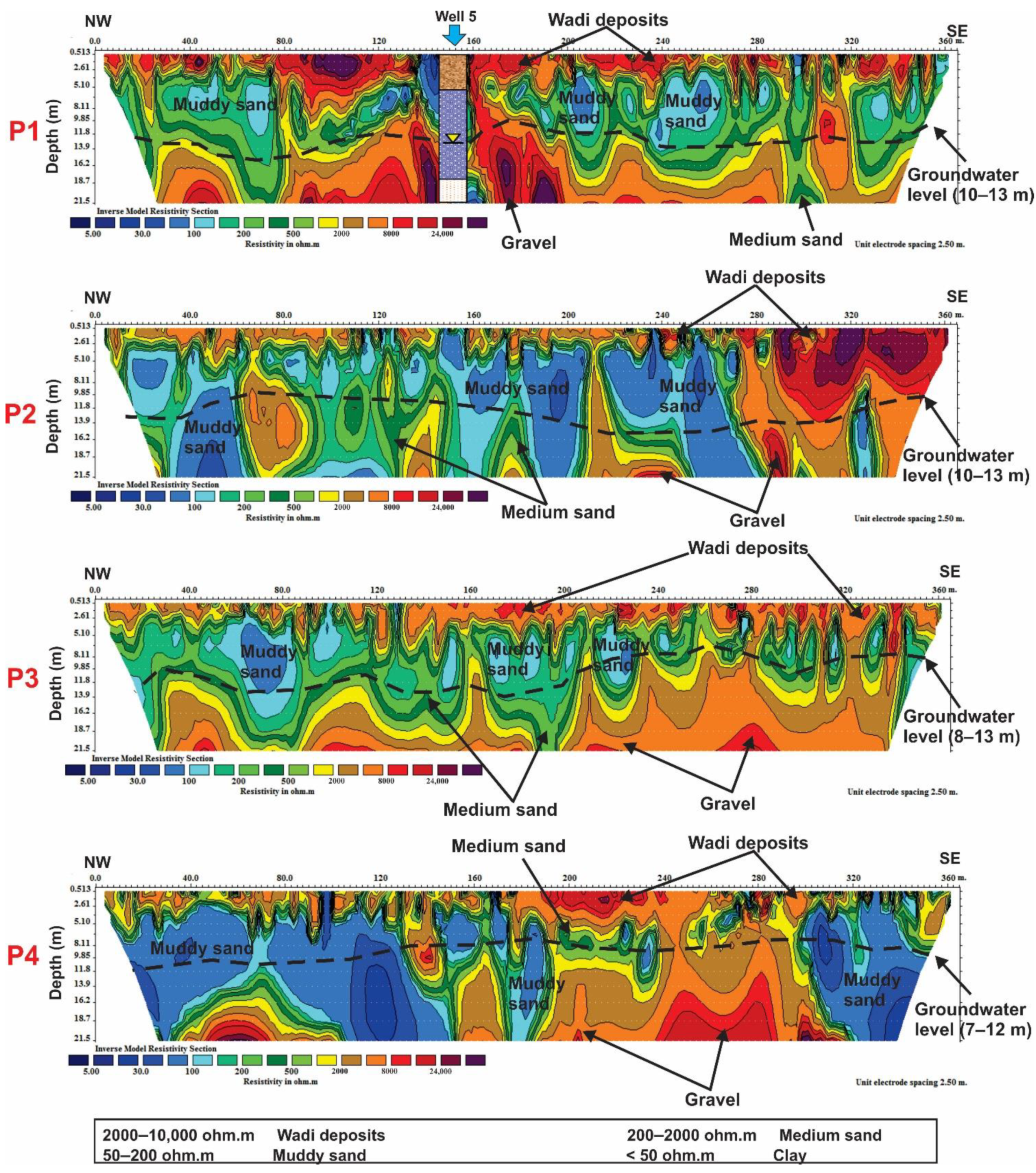 Applsci 12 10417 g005