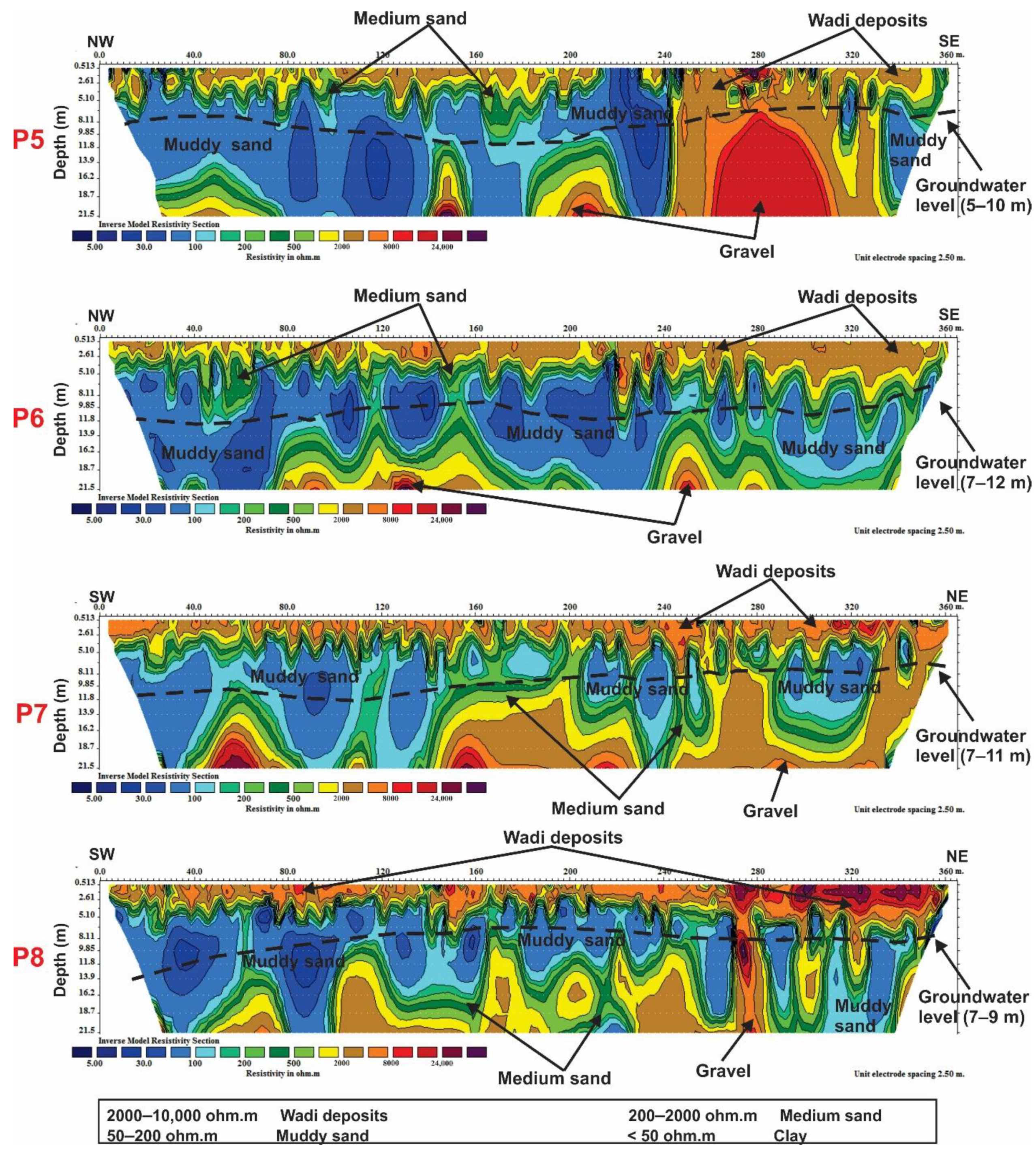Applsci 12 10417 g006