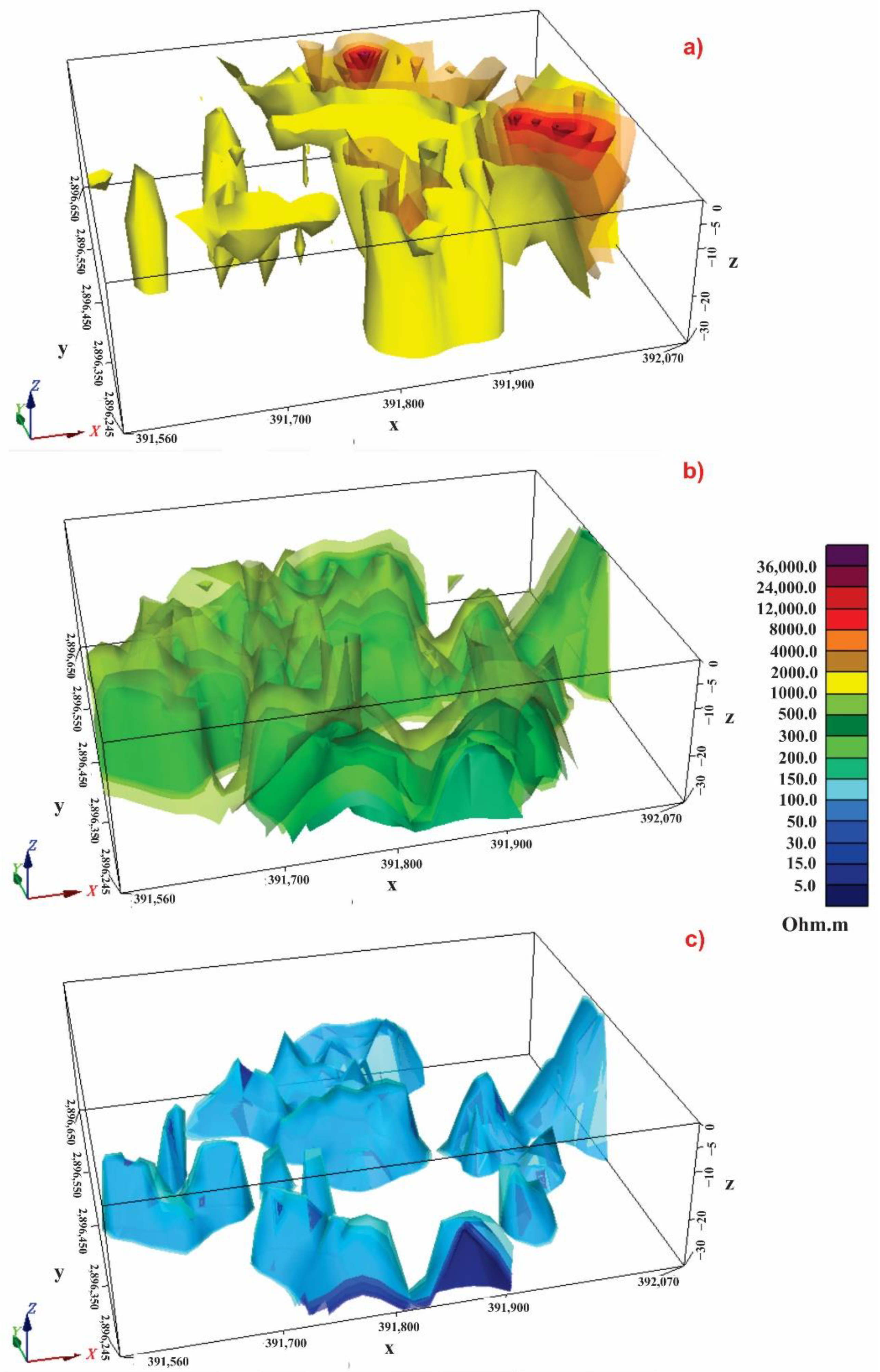 Applsci 12 10417 g010