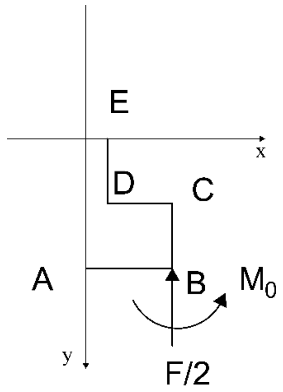Applsci 12 10420 g003