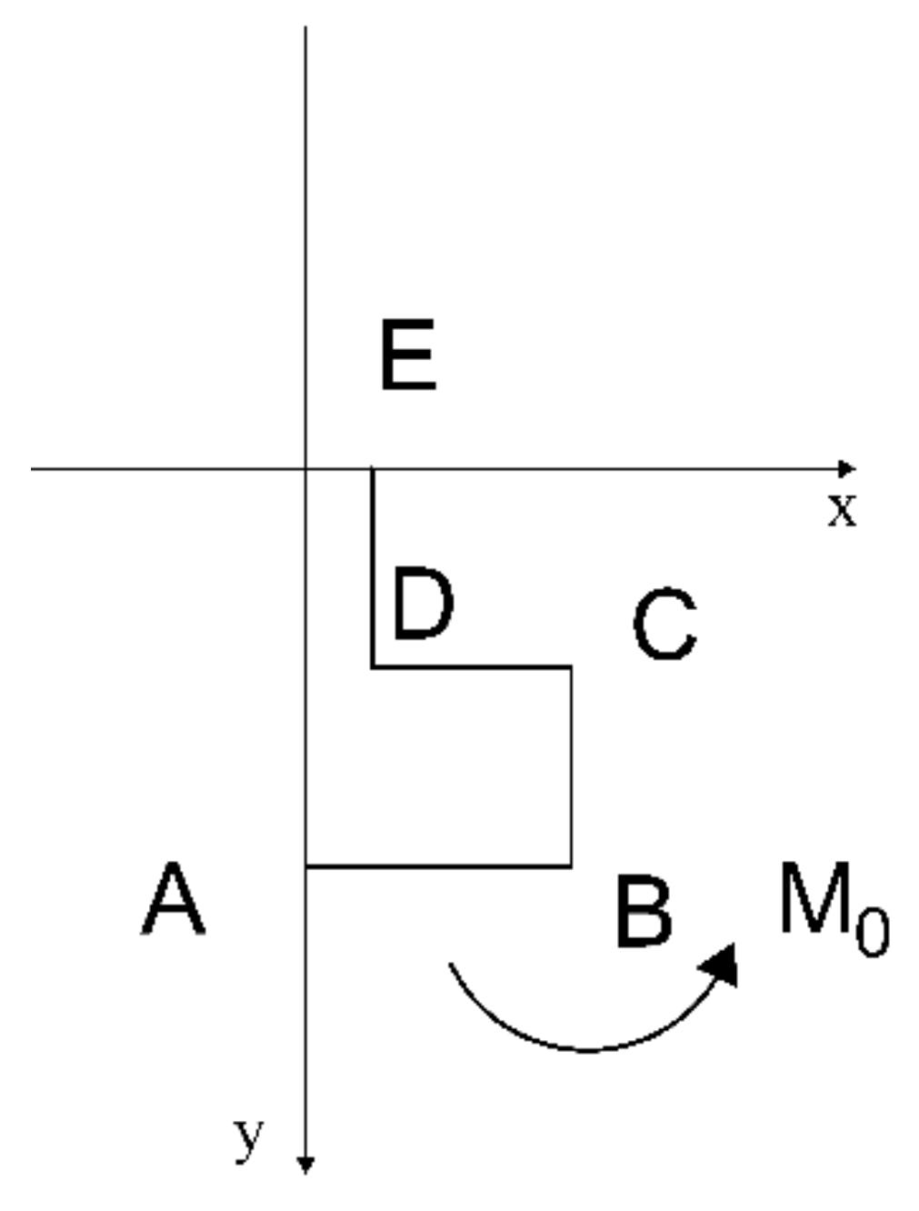 Applsci 12 10420 g005