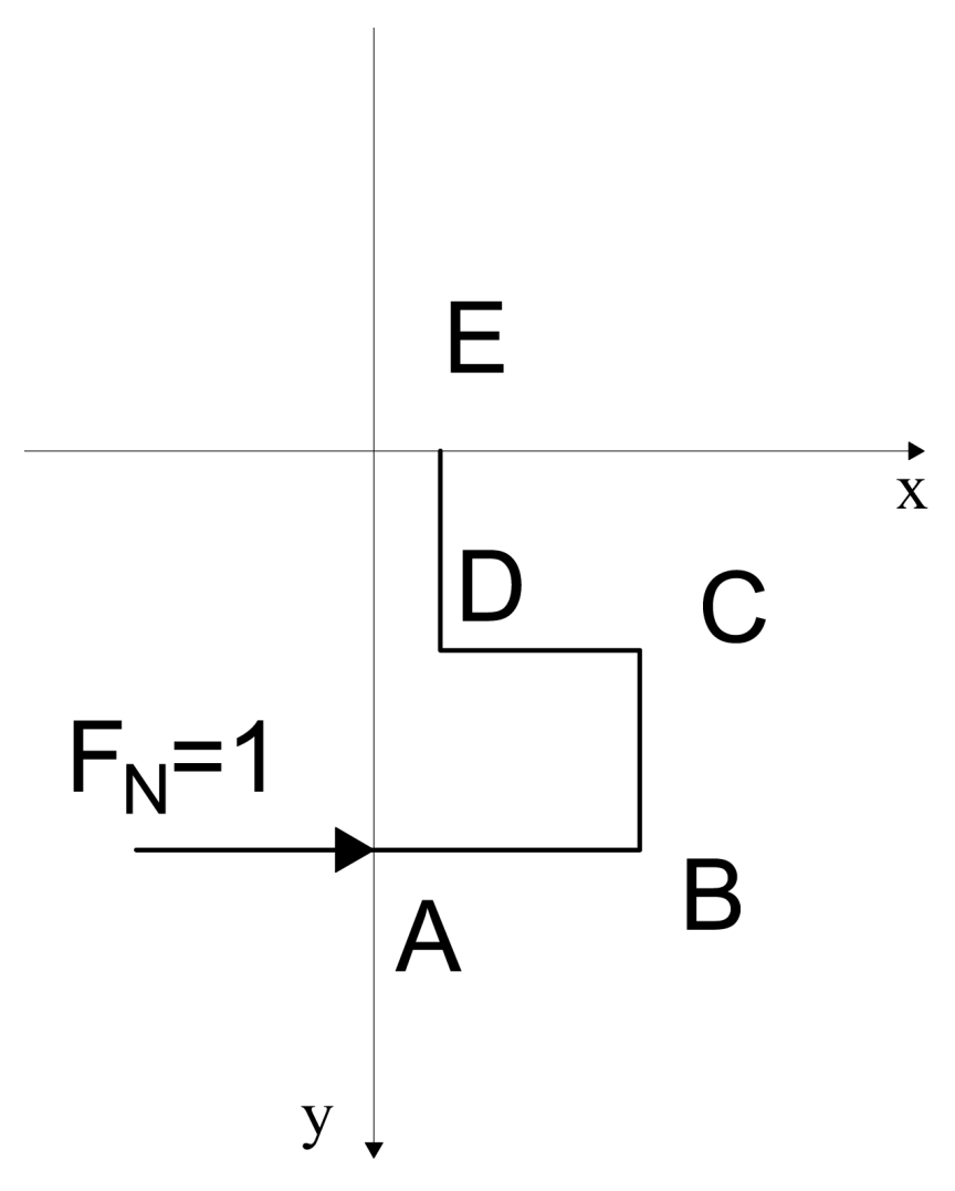 Applsci 12 10420 g006
