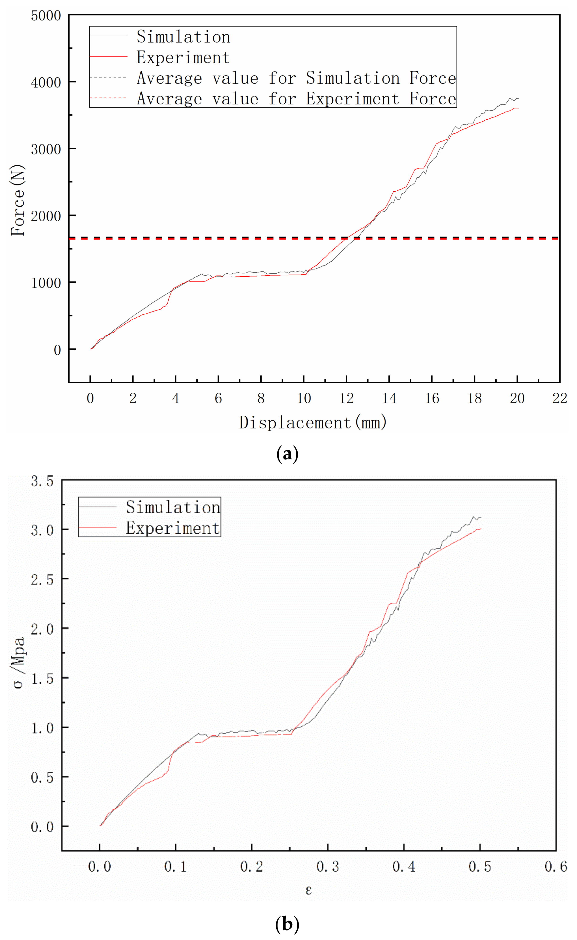 Applsci 12 10420 g011