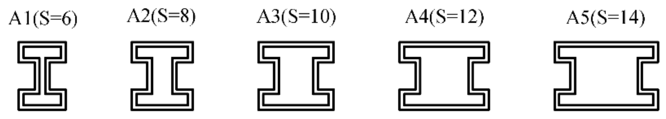 Applsci 12 10420 g012