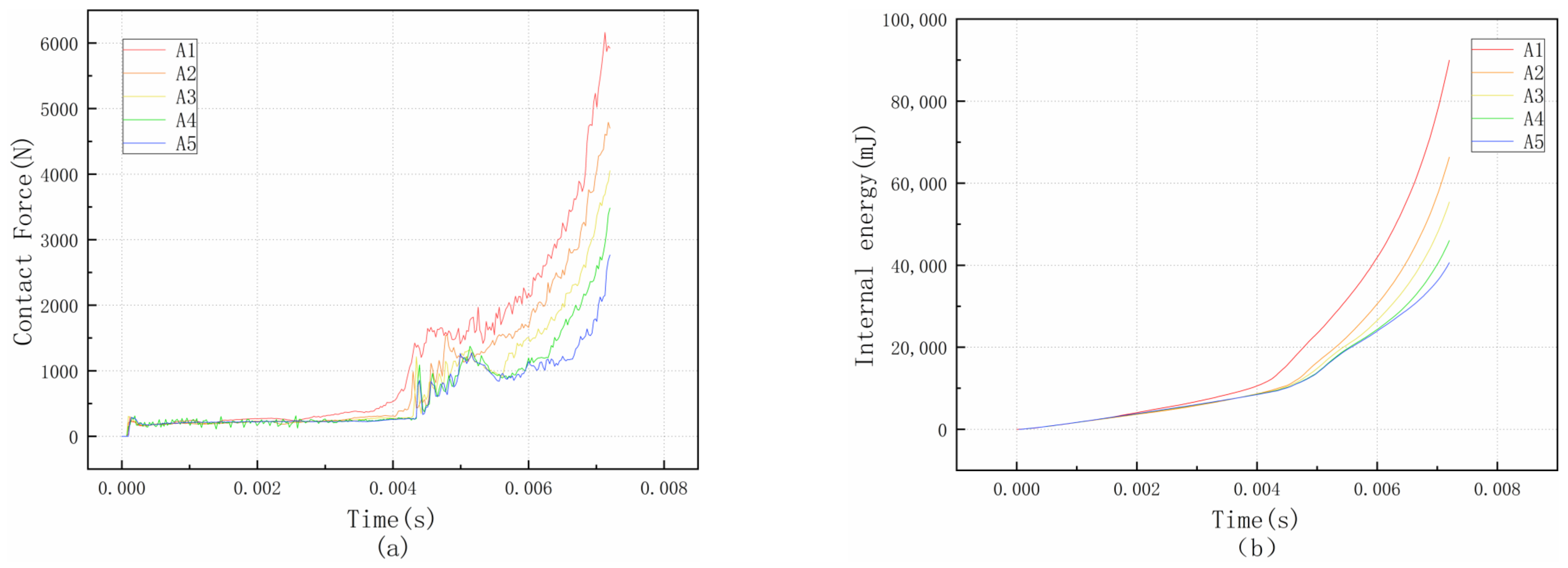 Applsci 12 10420 g013a