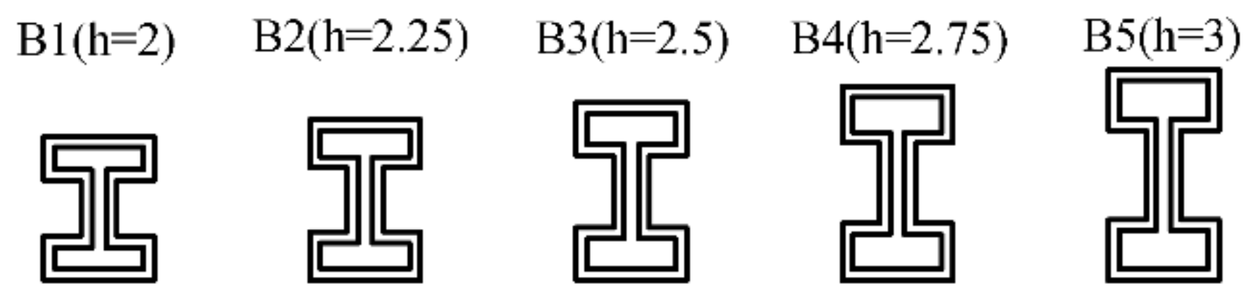 Applsci 12 10420 g014