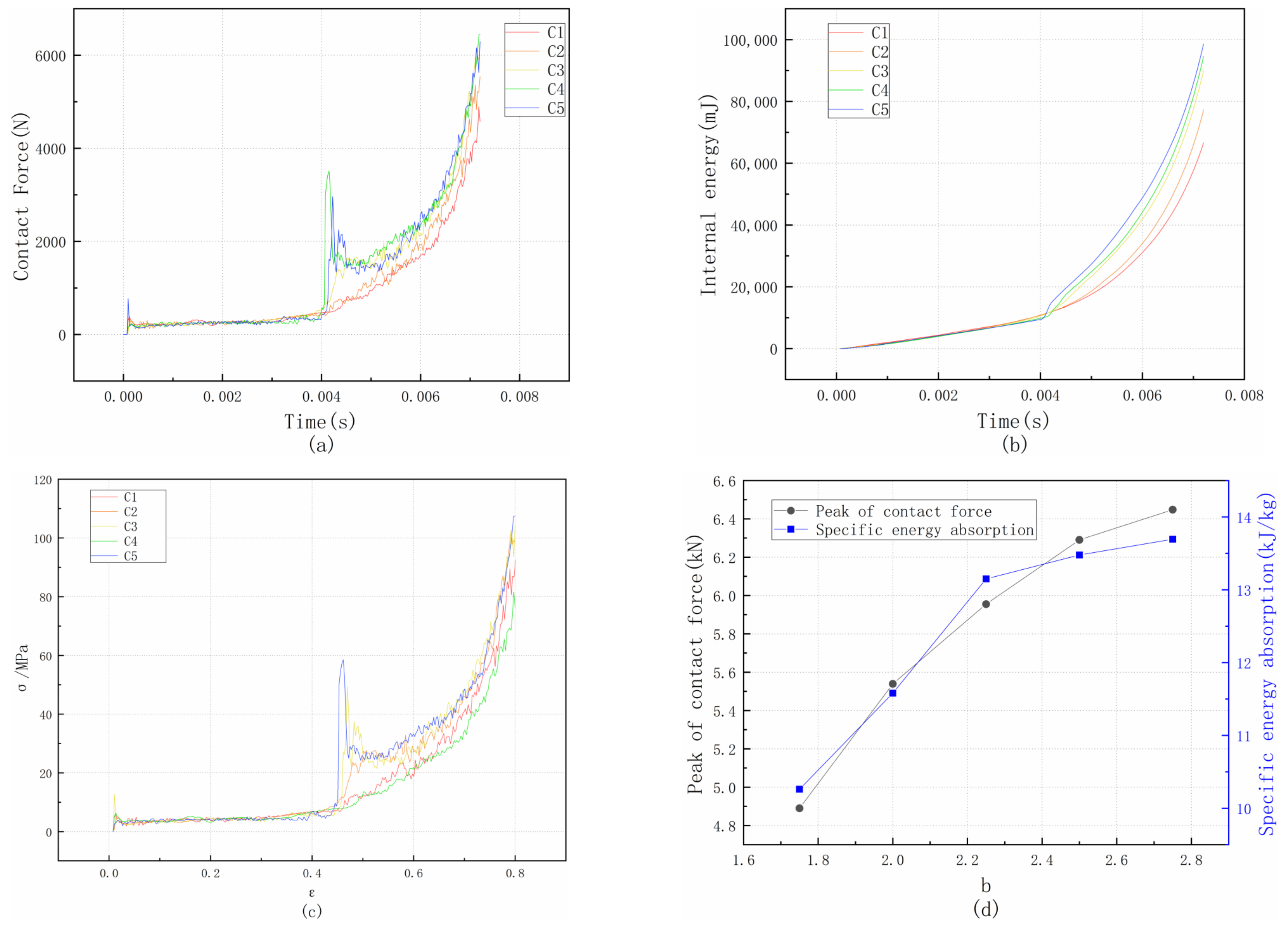 Applsci 12 10420 g017
