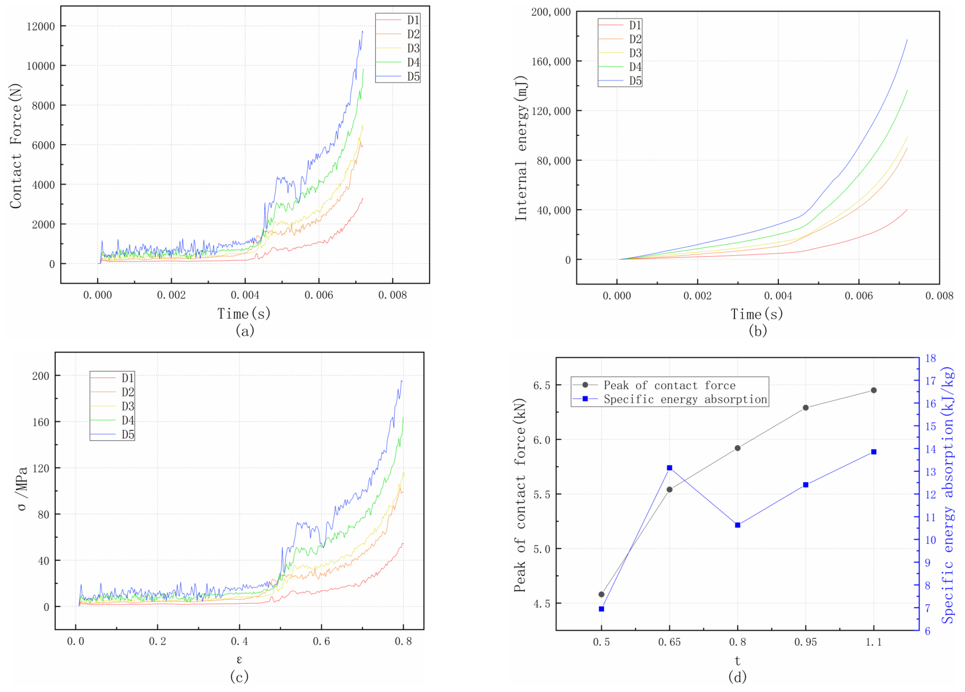Applsci 12 10420 g019