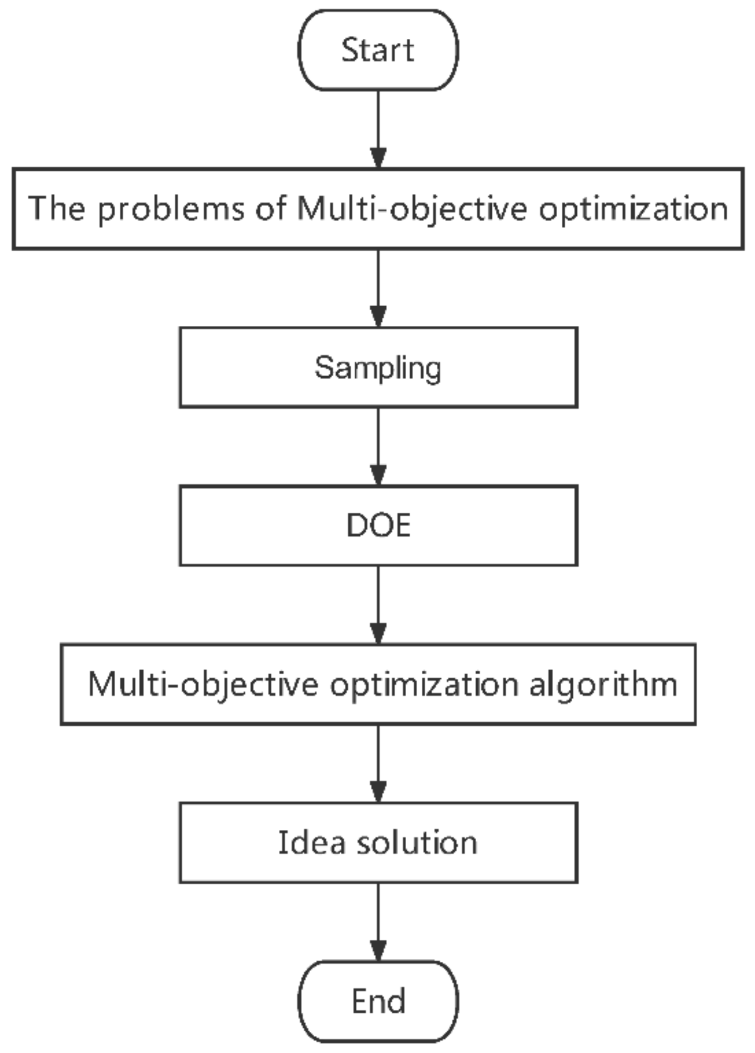 Applsci 12 10420 g020