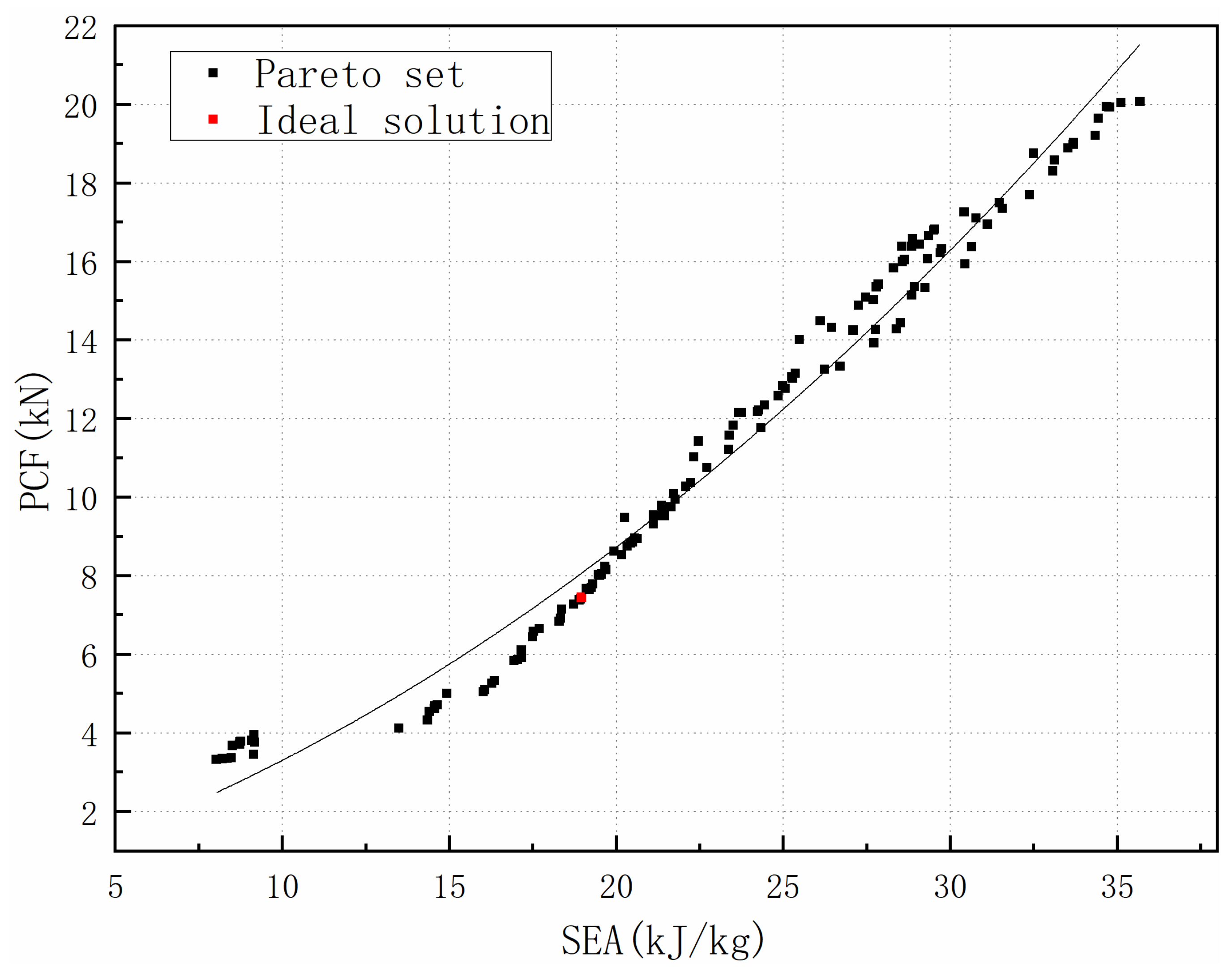 Applsci 12 10420 g022