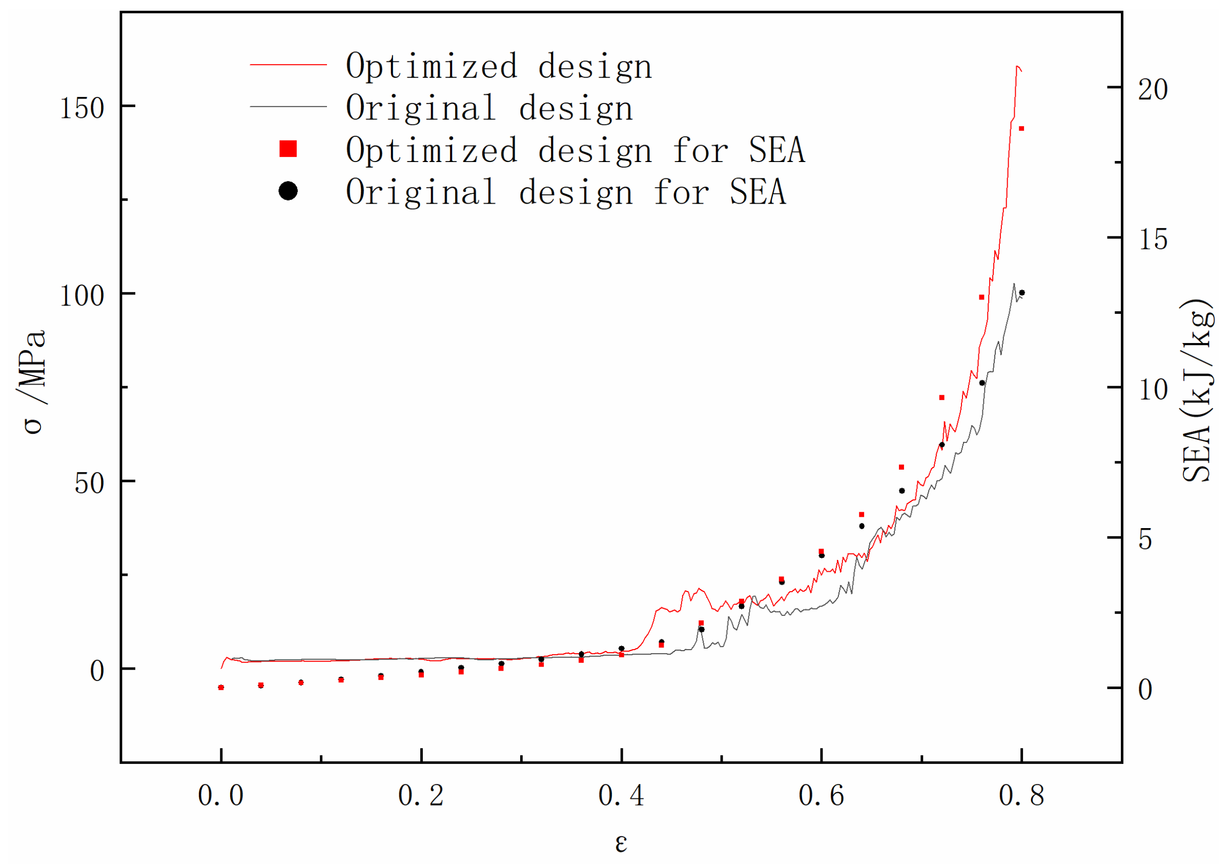Applsci 12 10420 g023