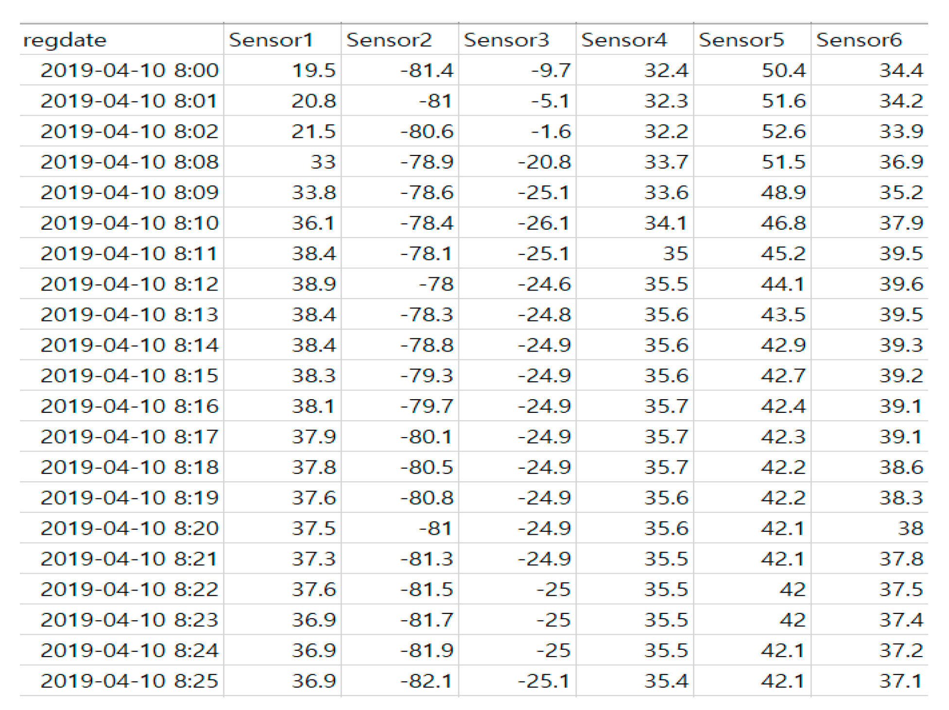 Applsci 12 10421 g009
