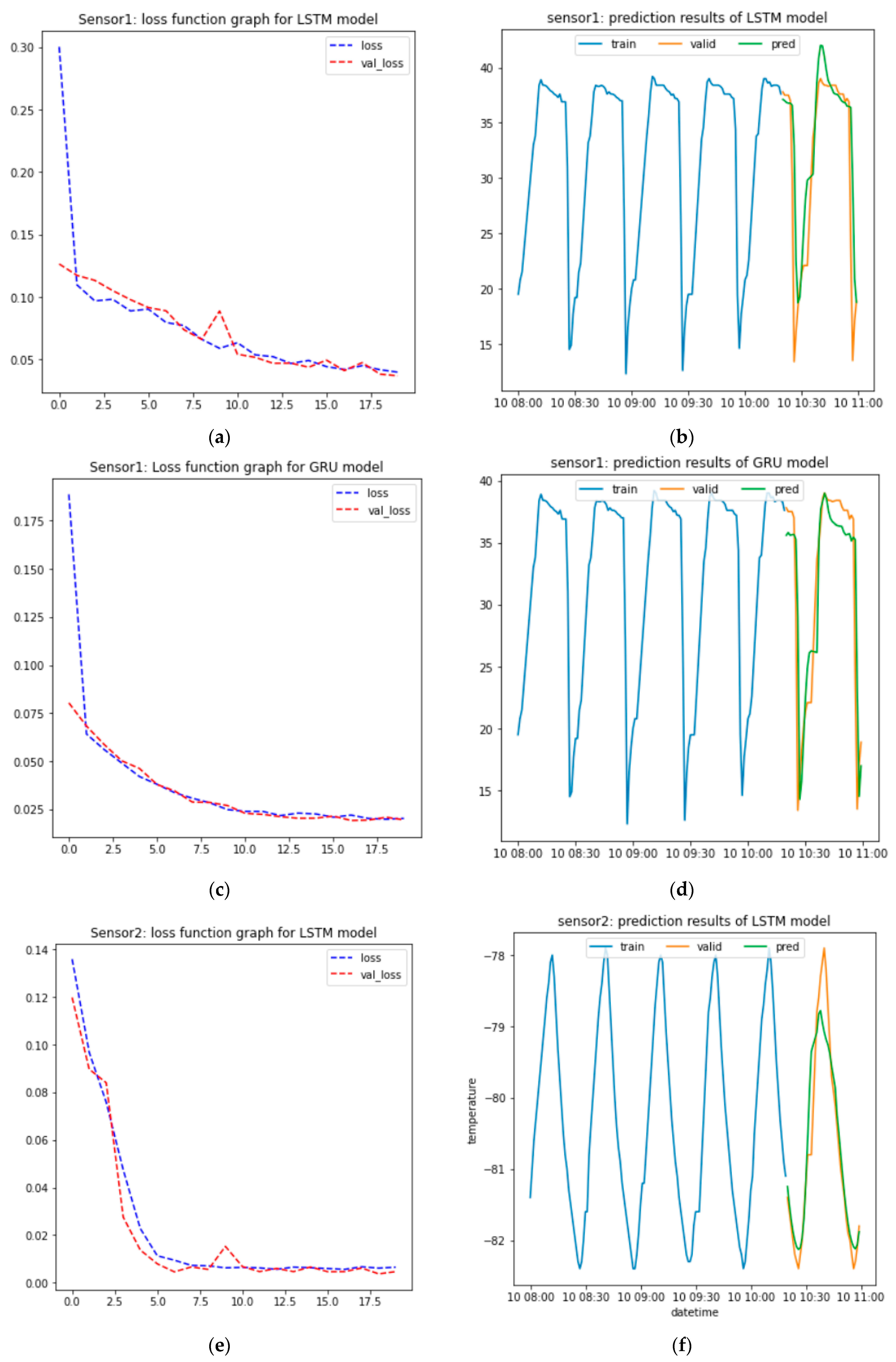 Applsci 12 10421 g011a