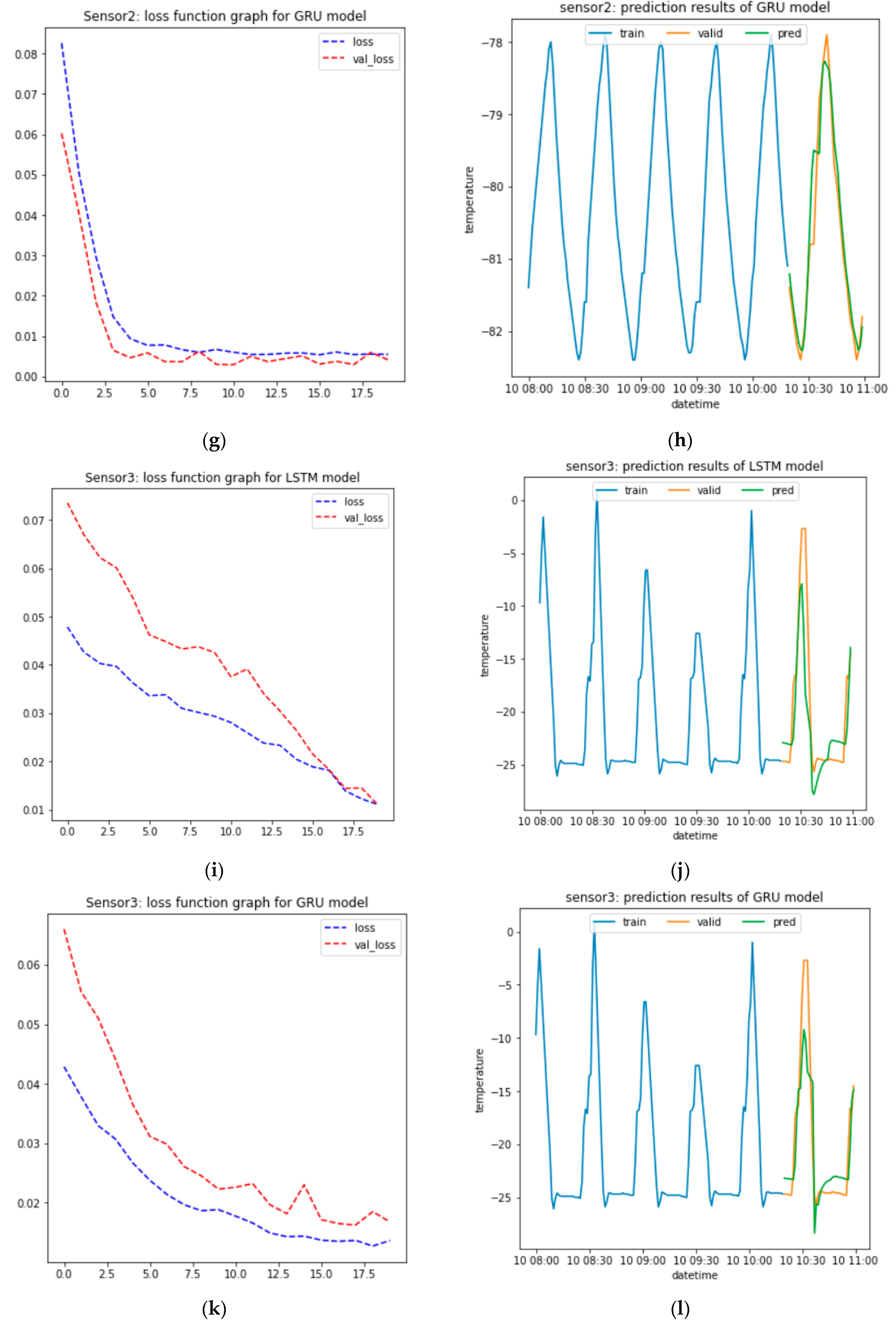 Applsci 12 10421 g011b