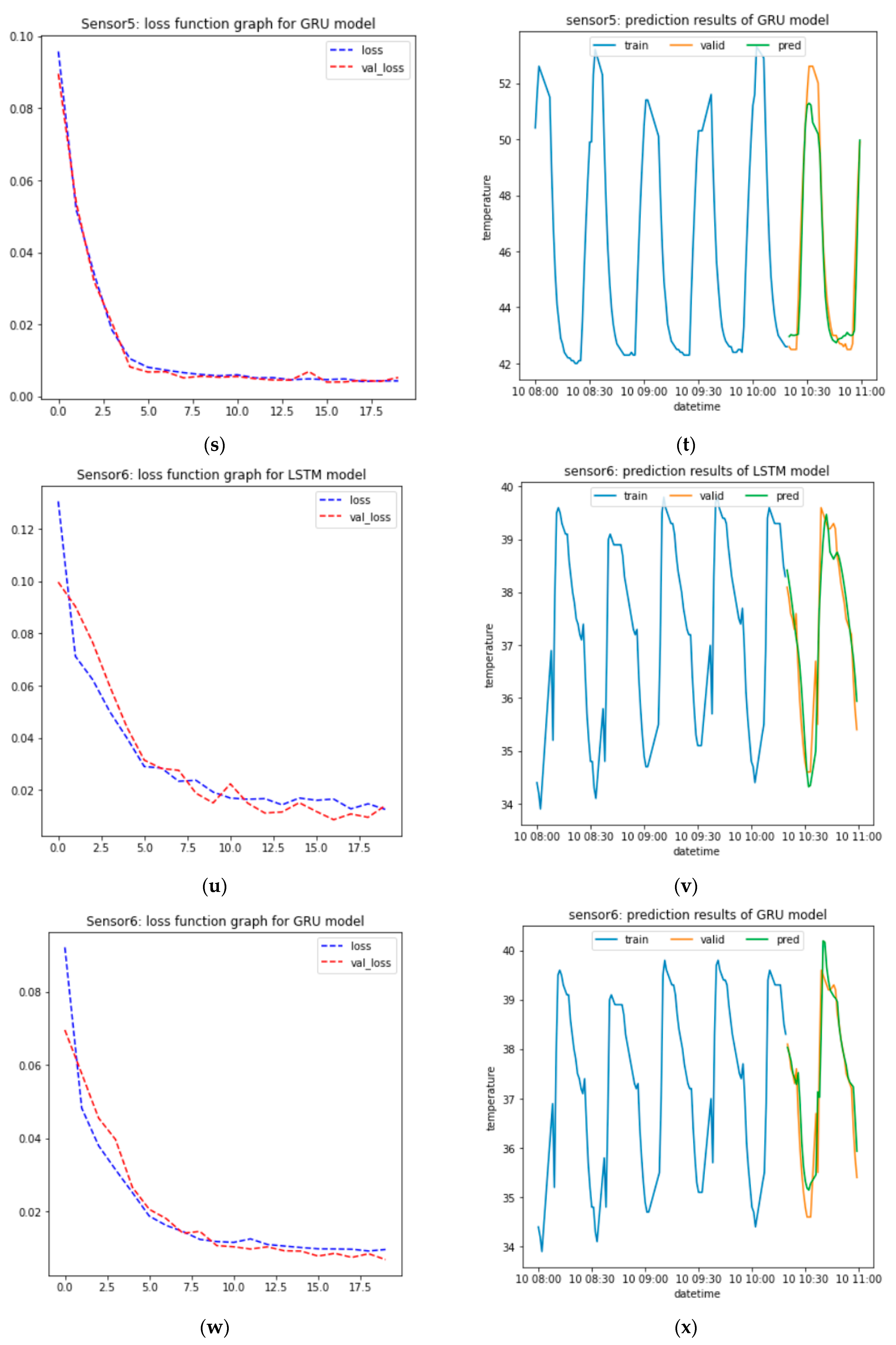 Applsci 12 10421 g011d