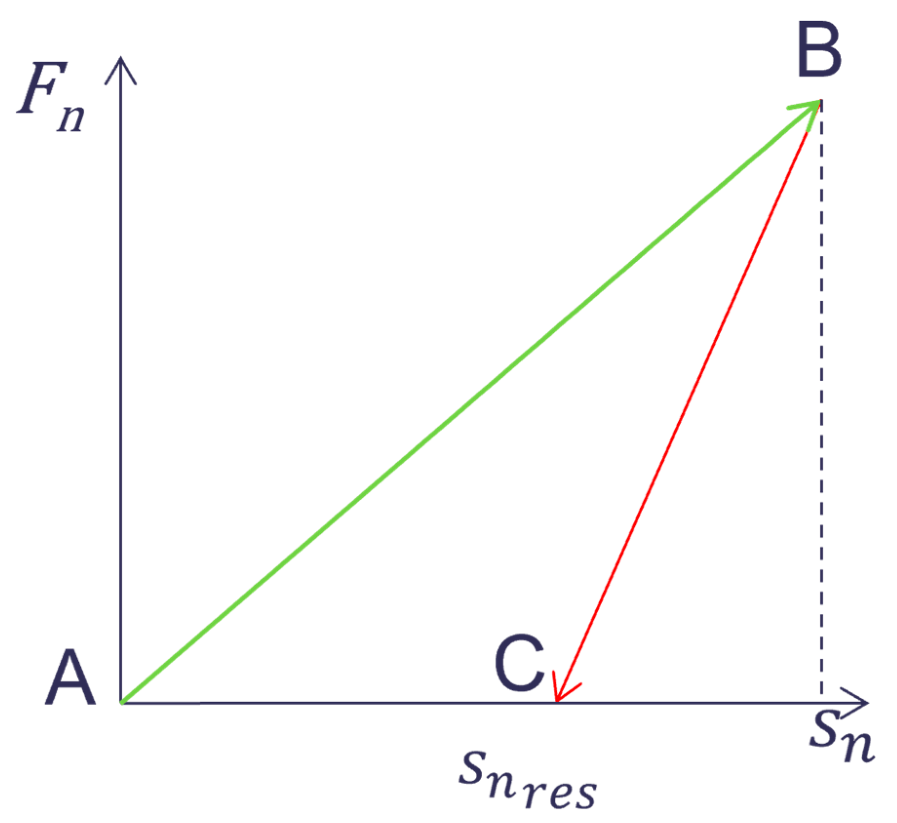 Applsci 12 10423 g001