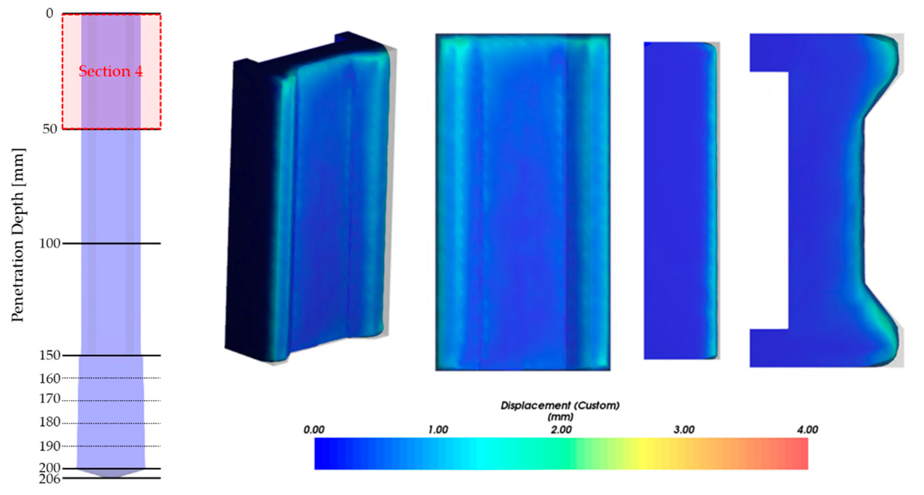 Applsci 12 10423 g014