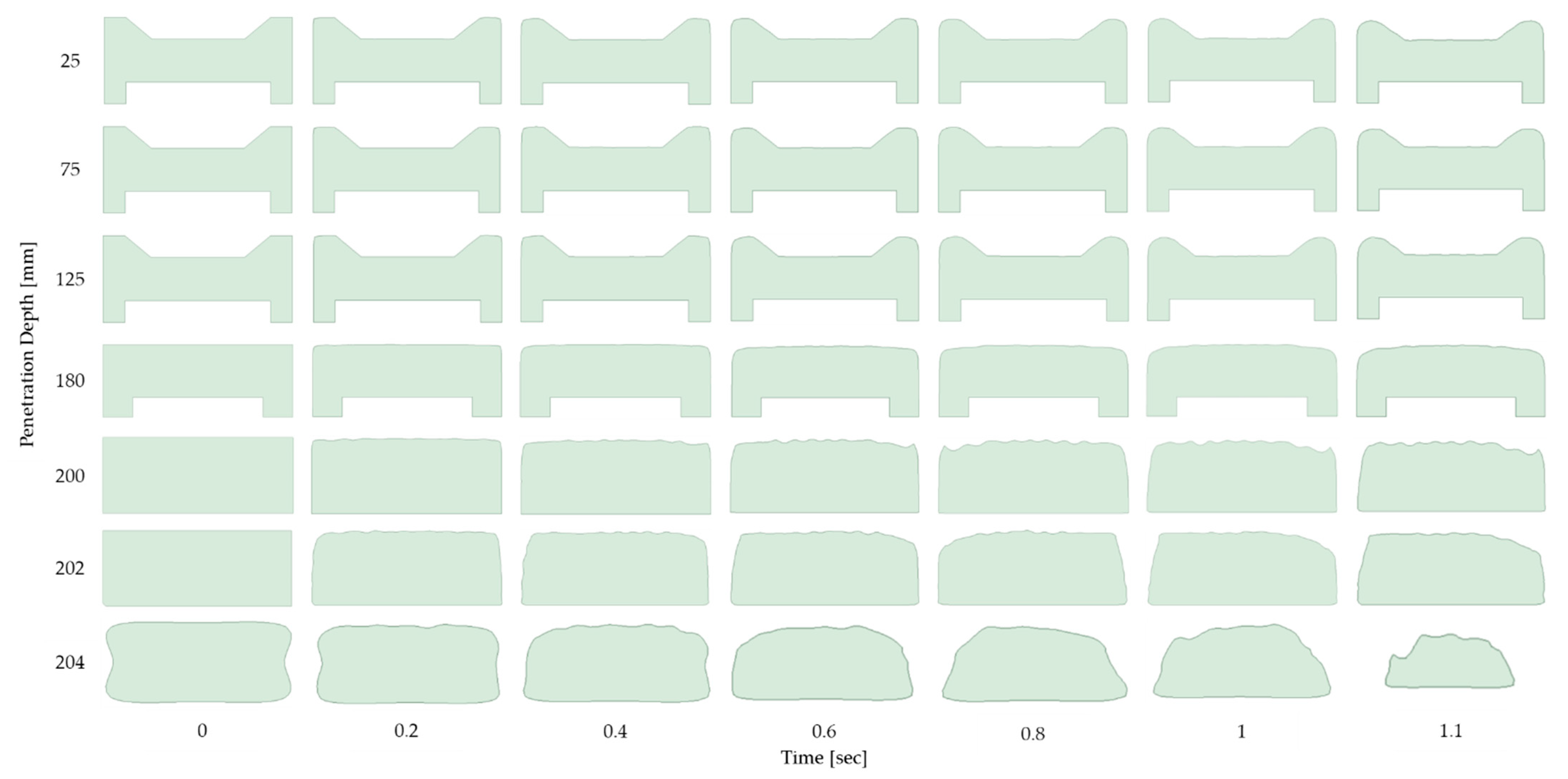 Applsci 12 10423 g015