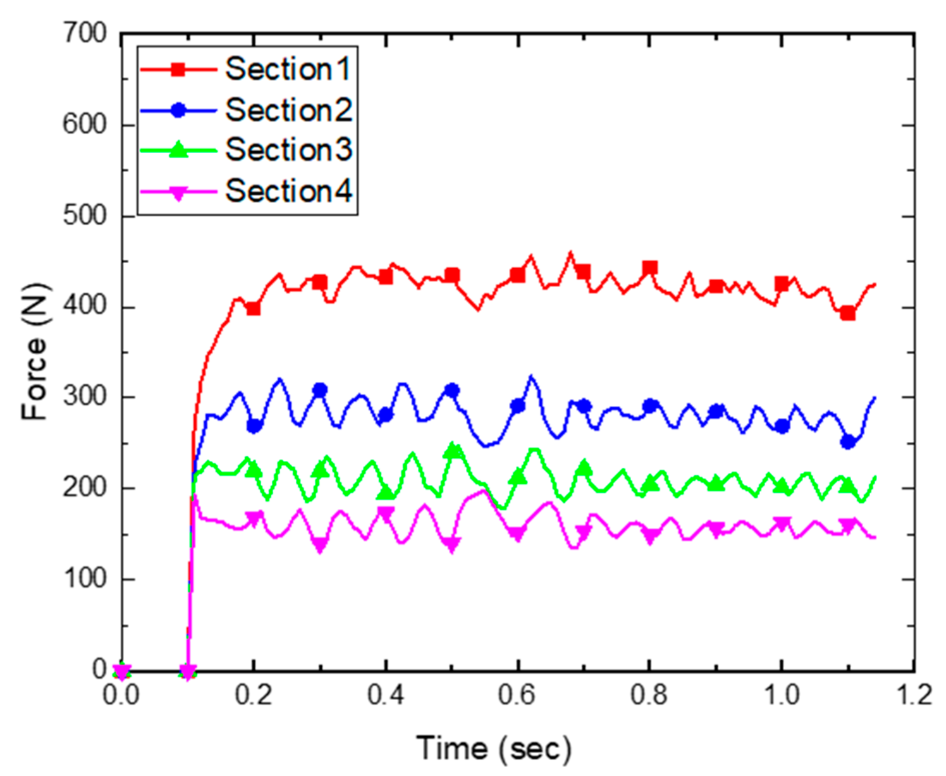 Applsci 12 10423 g019