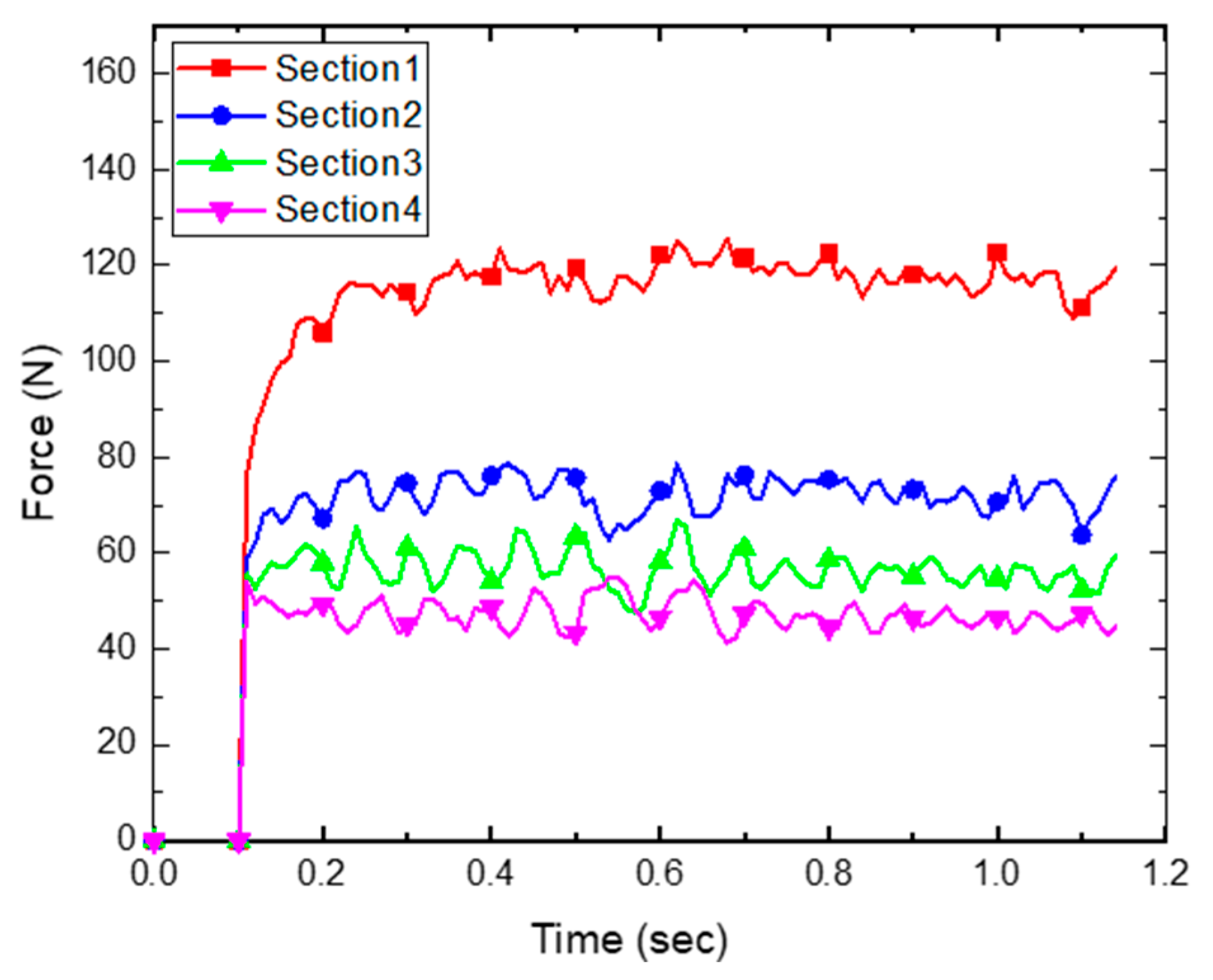 Applsci 12 10423 g020