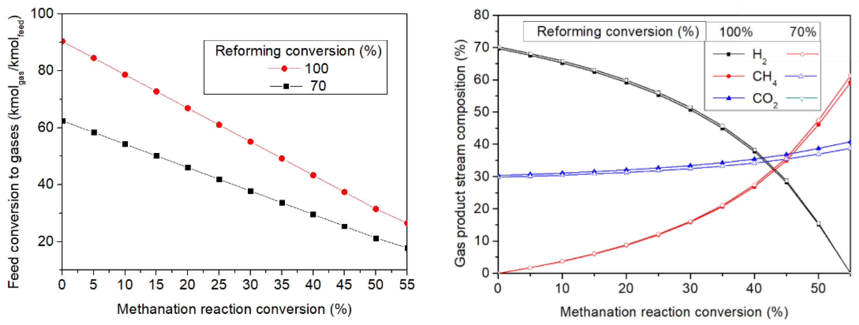 Applsci 12 10424 g004