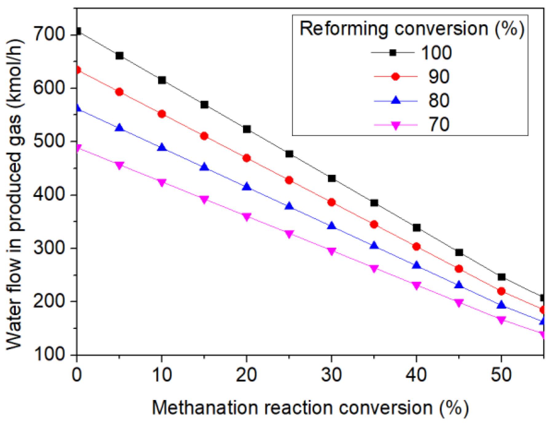 Applsci 12 10424 g005
