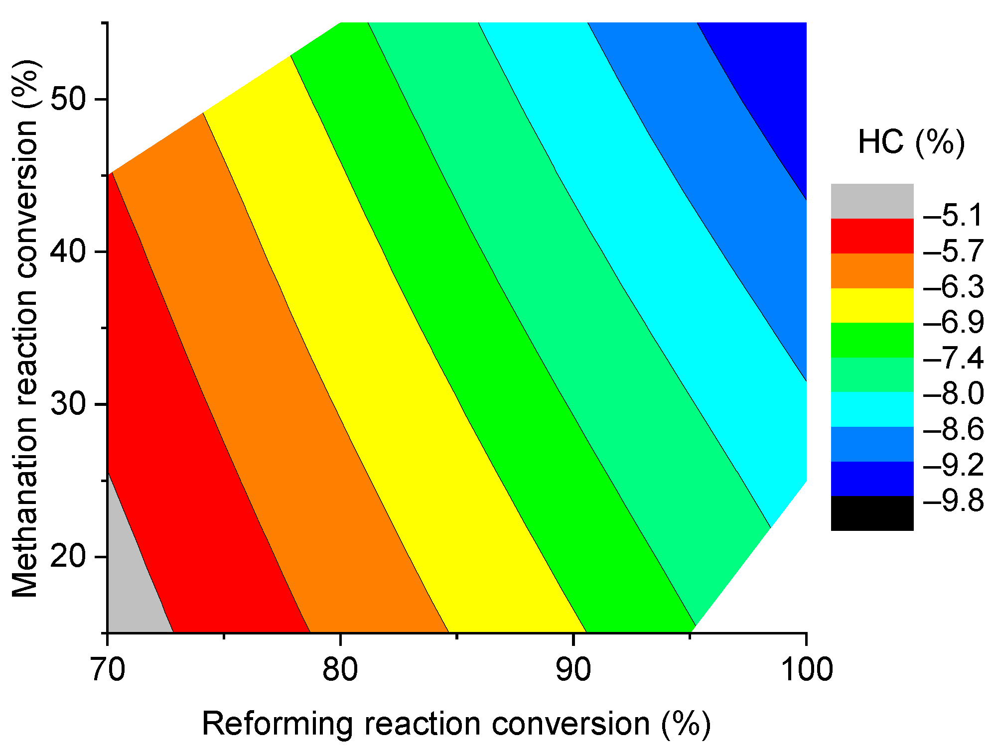Applsci 12 10424 g007