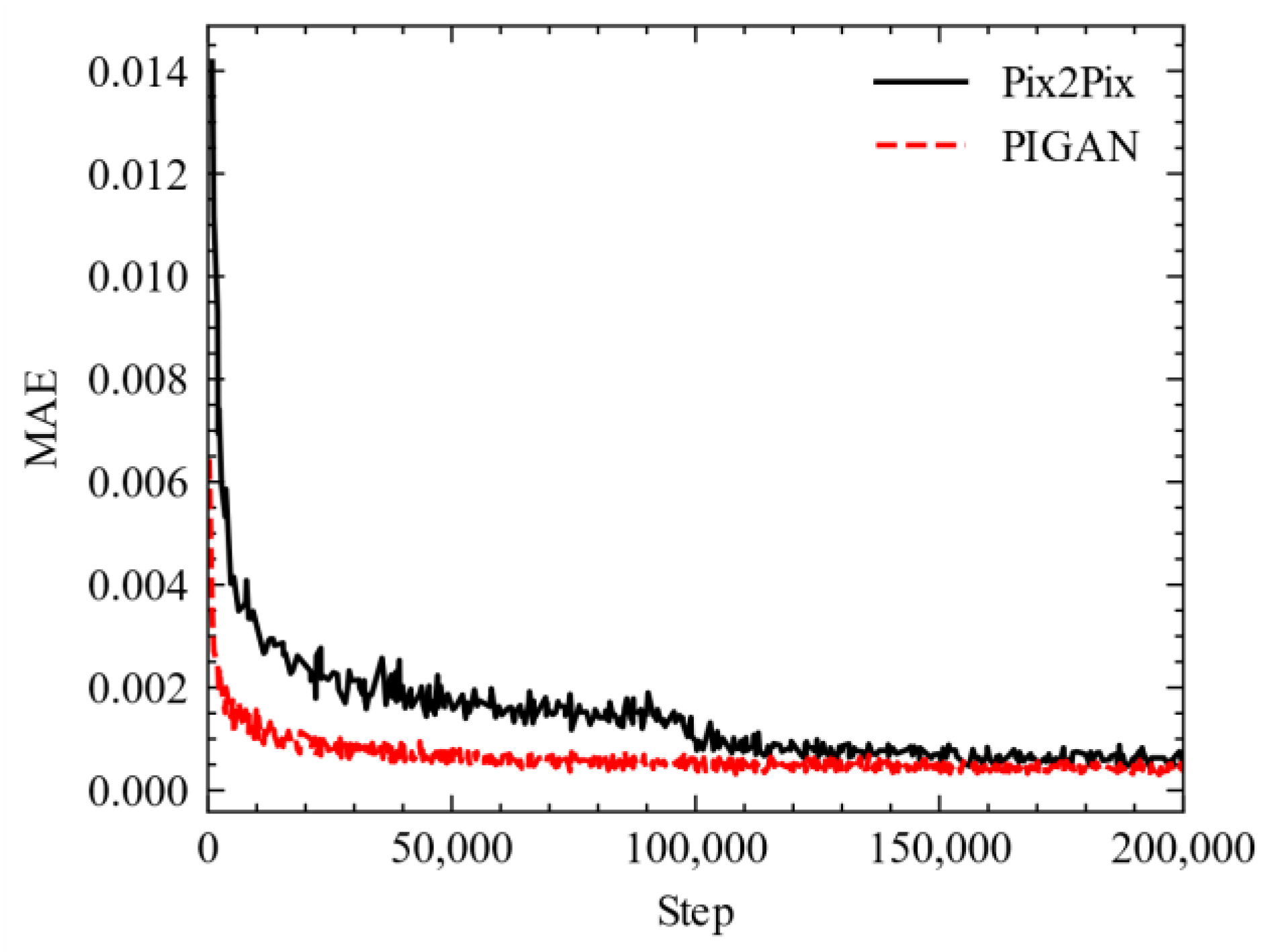 Applsci 12 10426 g004