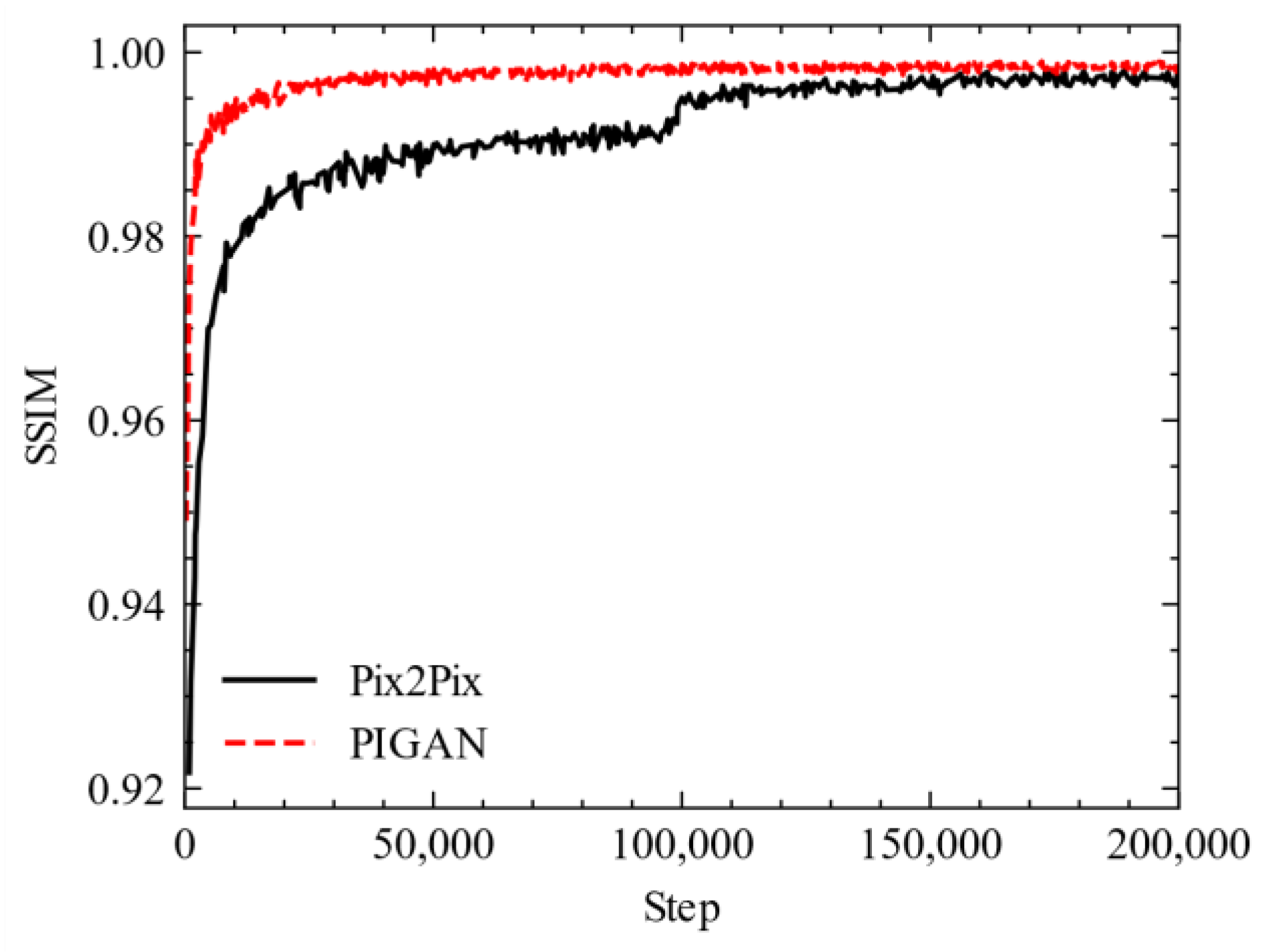 Applsci 12 10426 g006