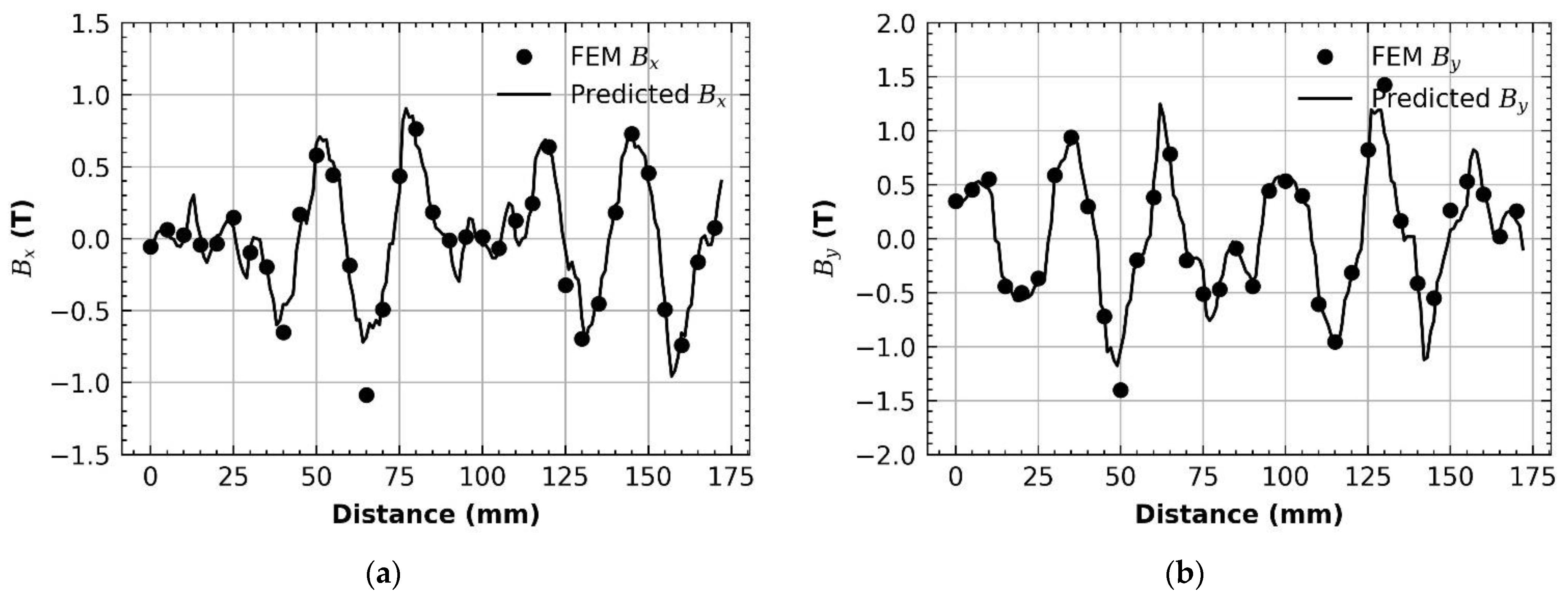 Applsci 12 10426 g009