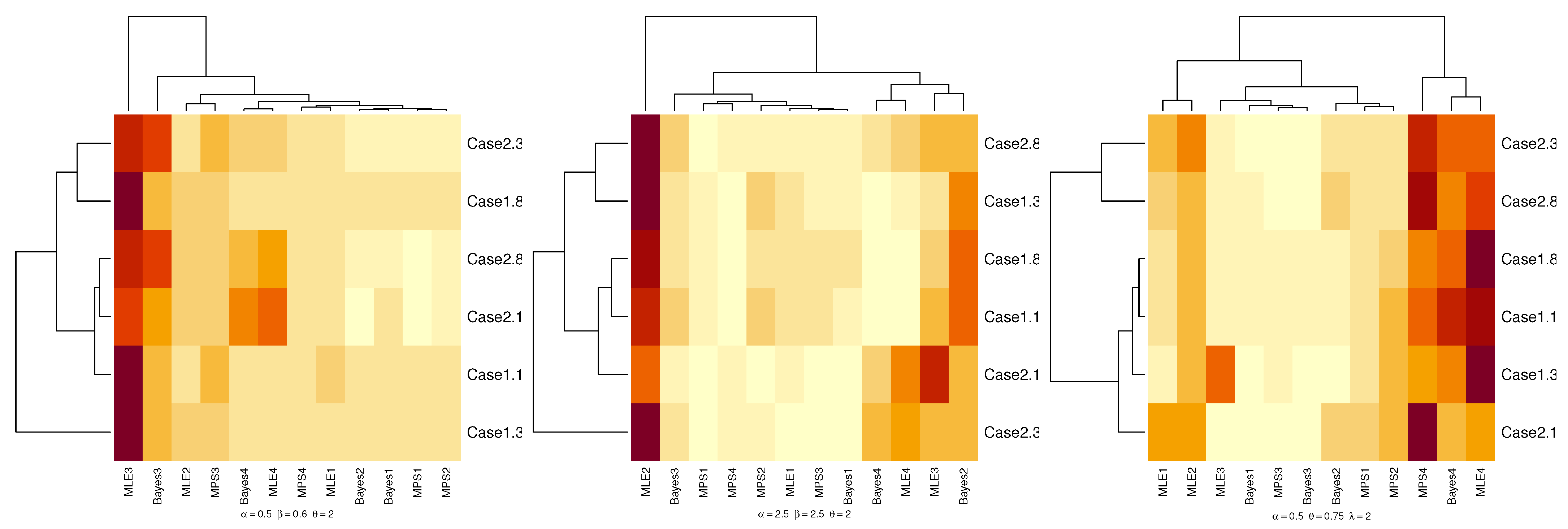 Applsci 12 10431 g004