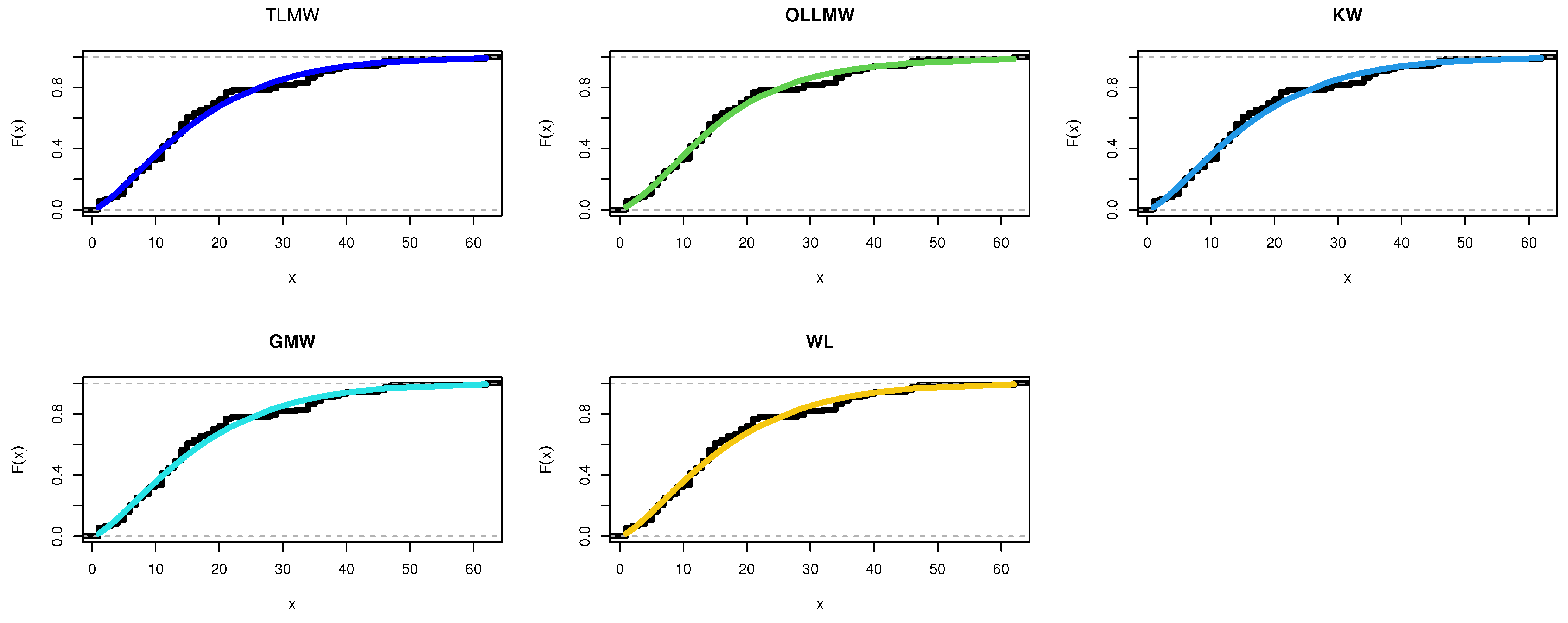 Applsci 12 10431 g006