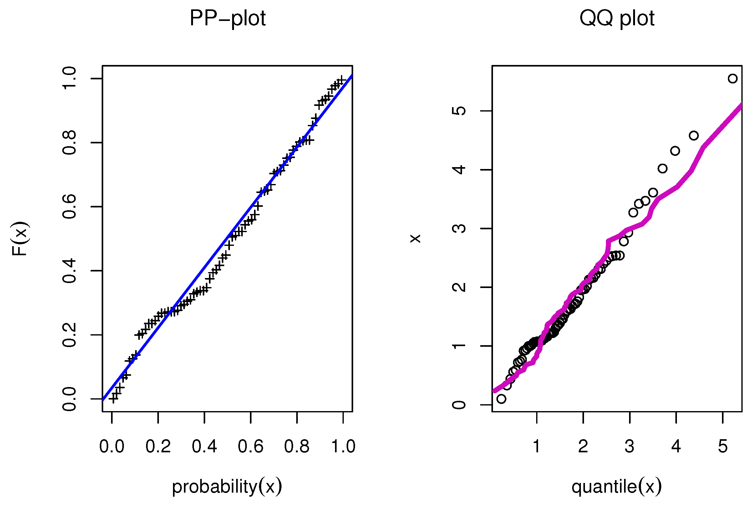 Applsci 12 10431 g013