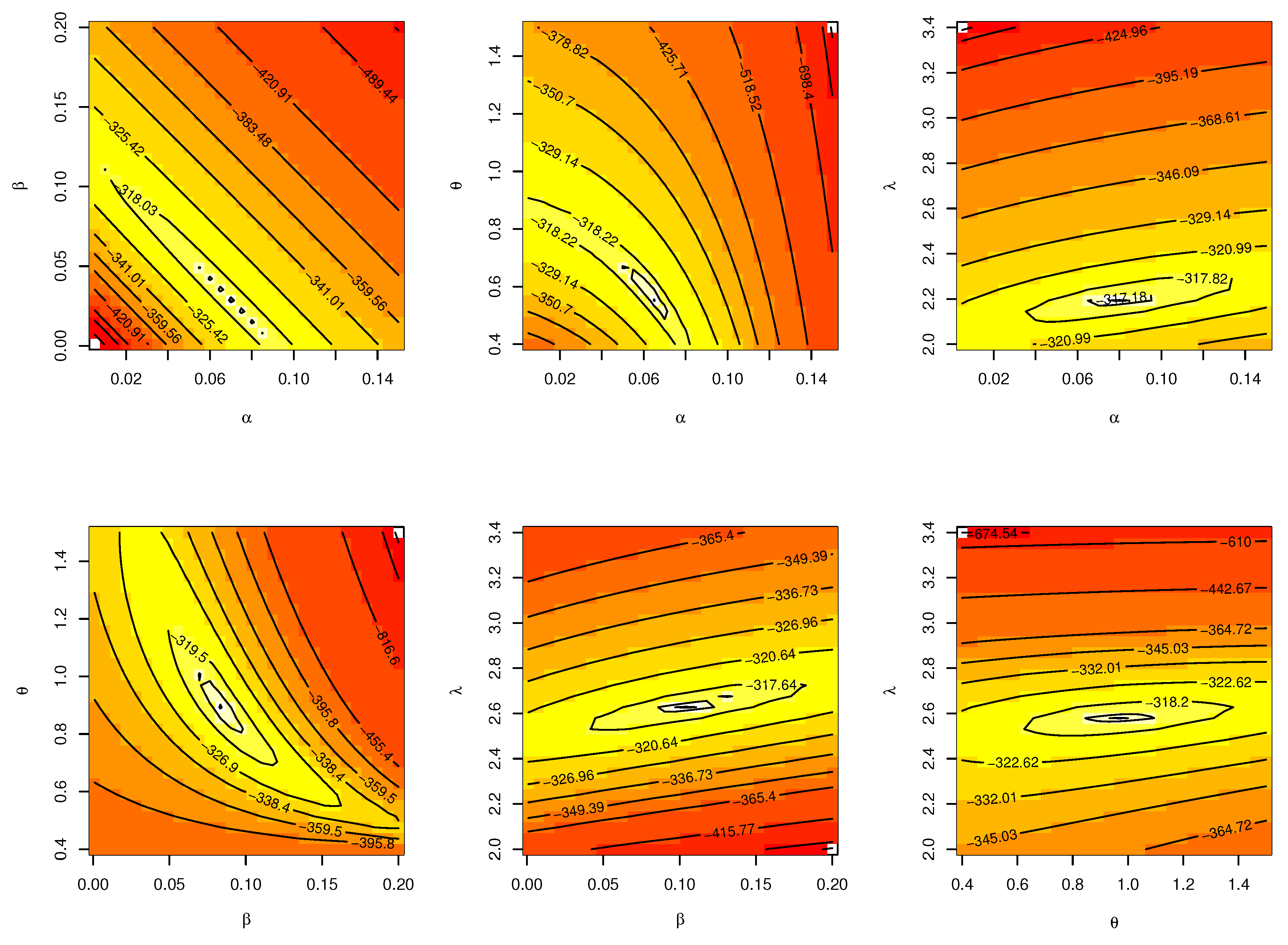 Applsci 12 10431 g020