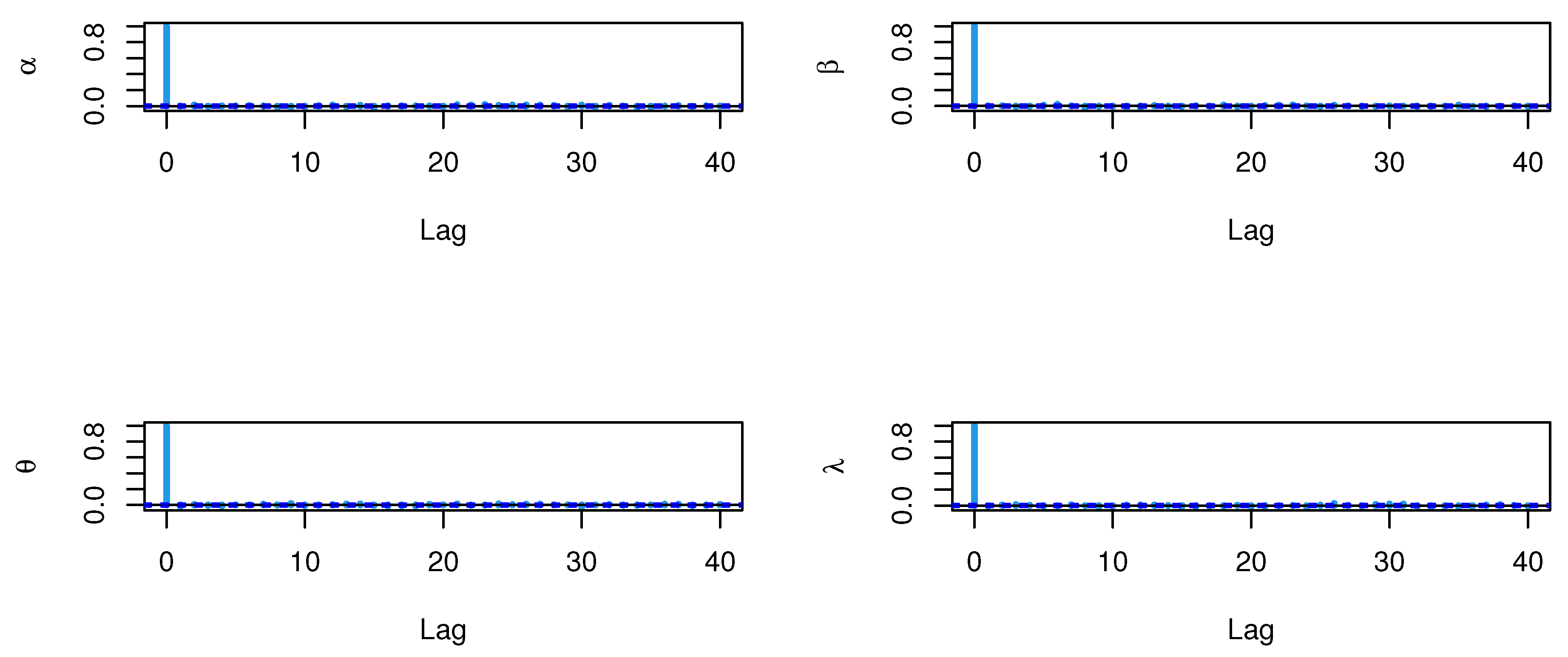 Applsci 12 10431 g022