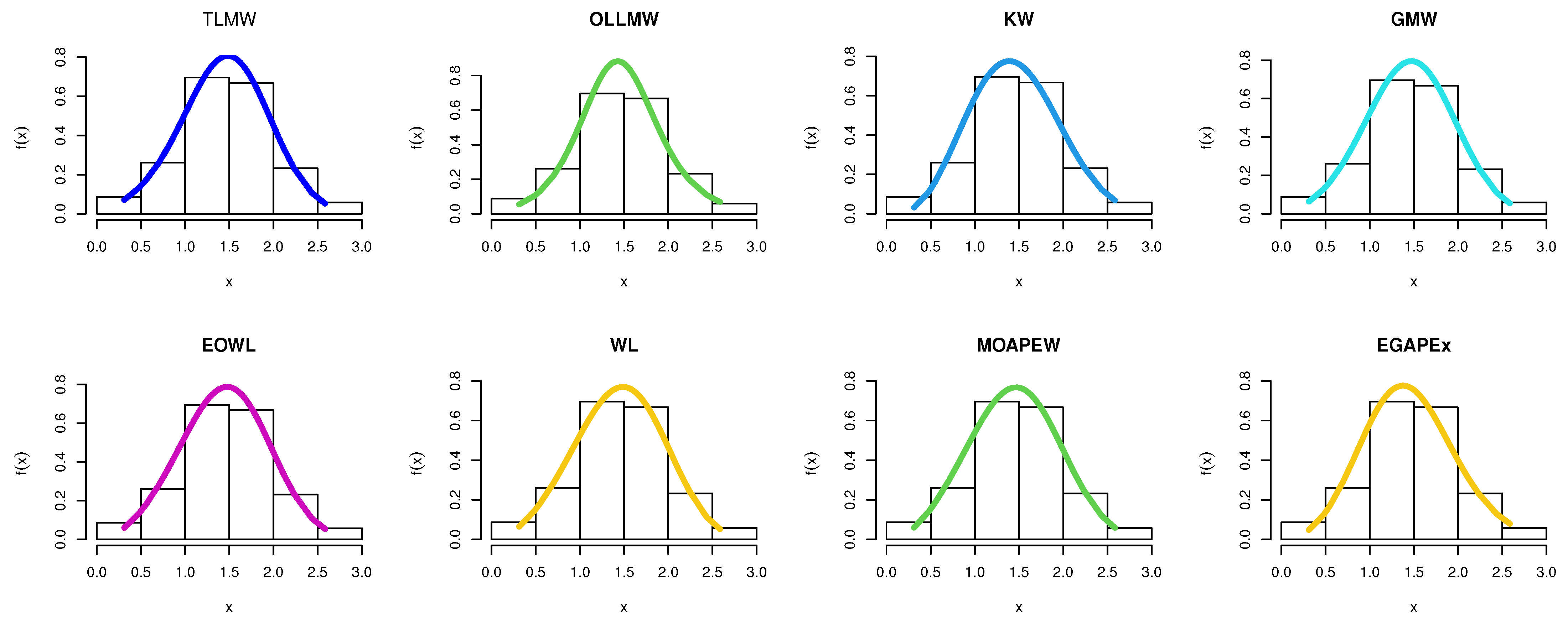 Applsci 12 10431 g023