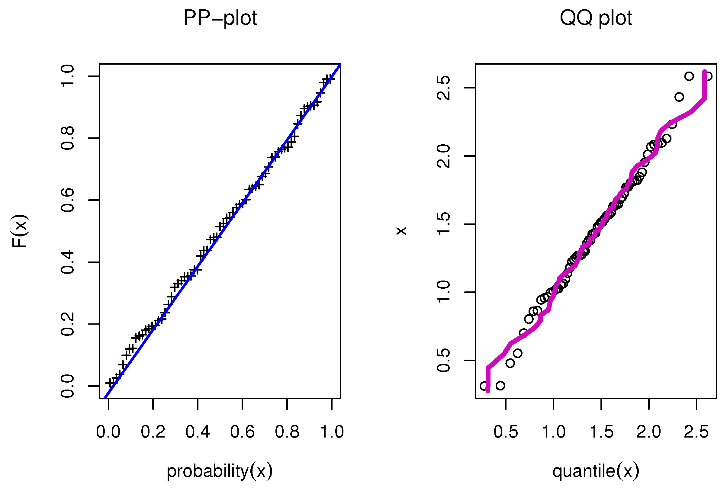 Applsci 12 10431 g025