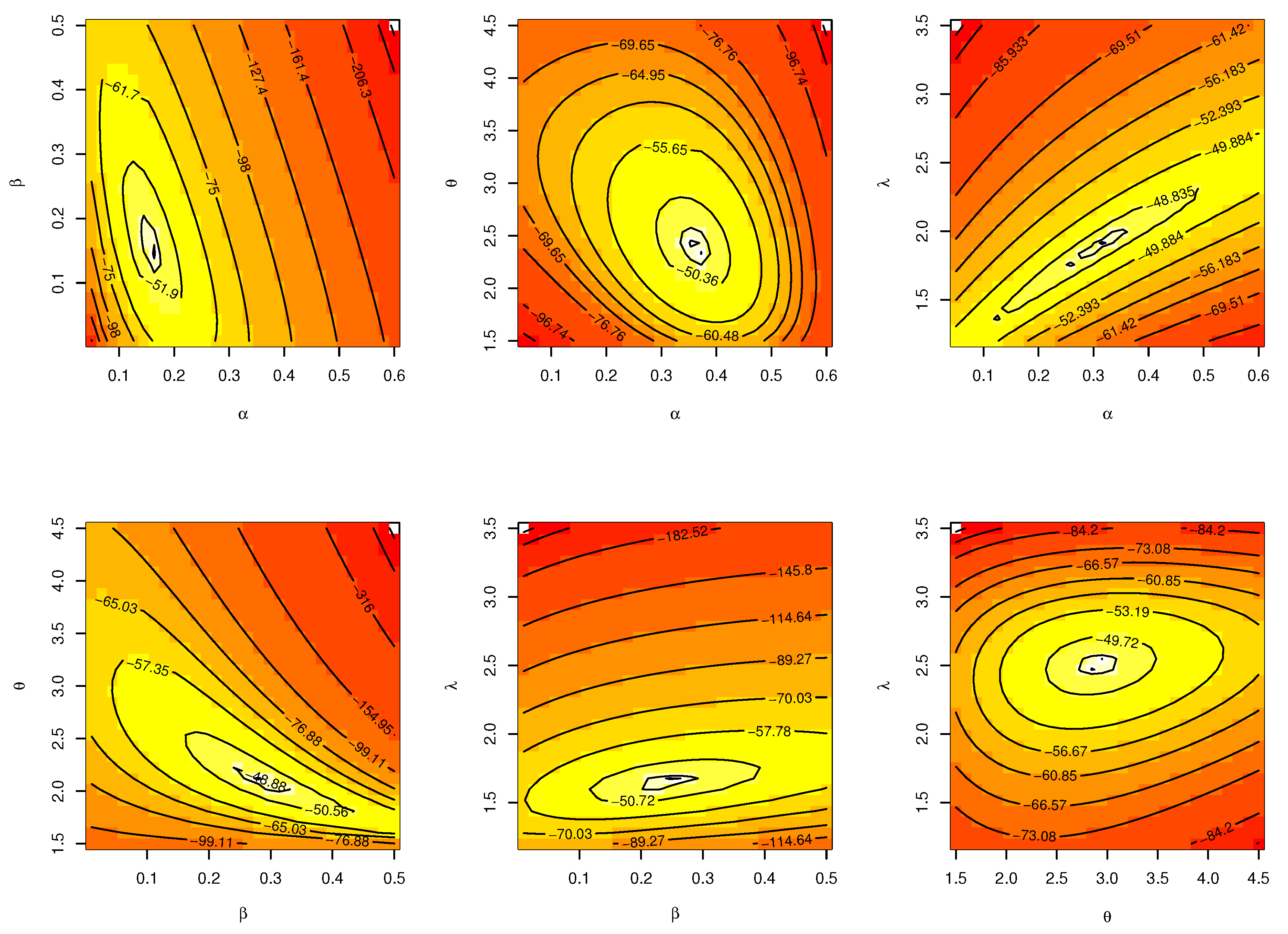 Applsci 12 10431 g026