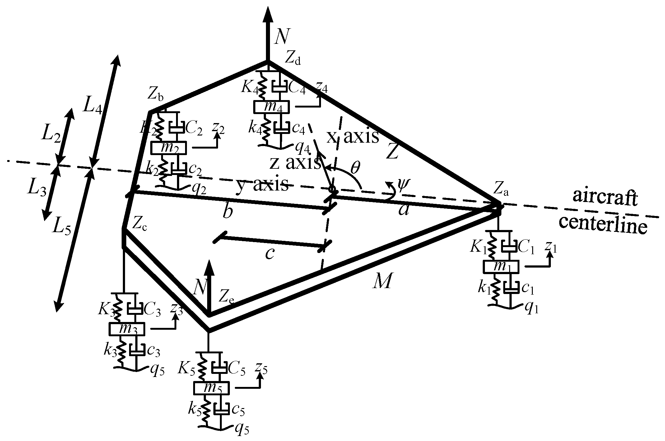 Applsci 12 10432 g001
