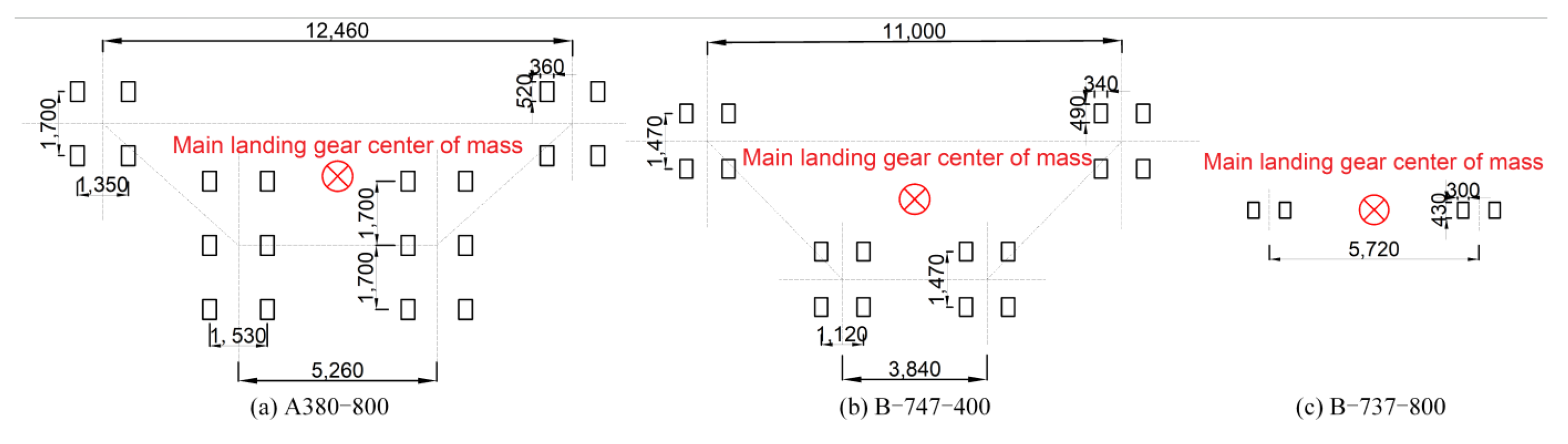 Applsci 12 10432 g003