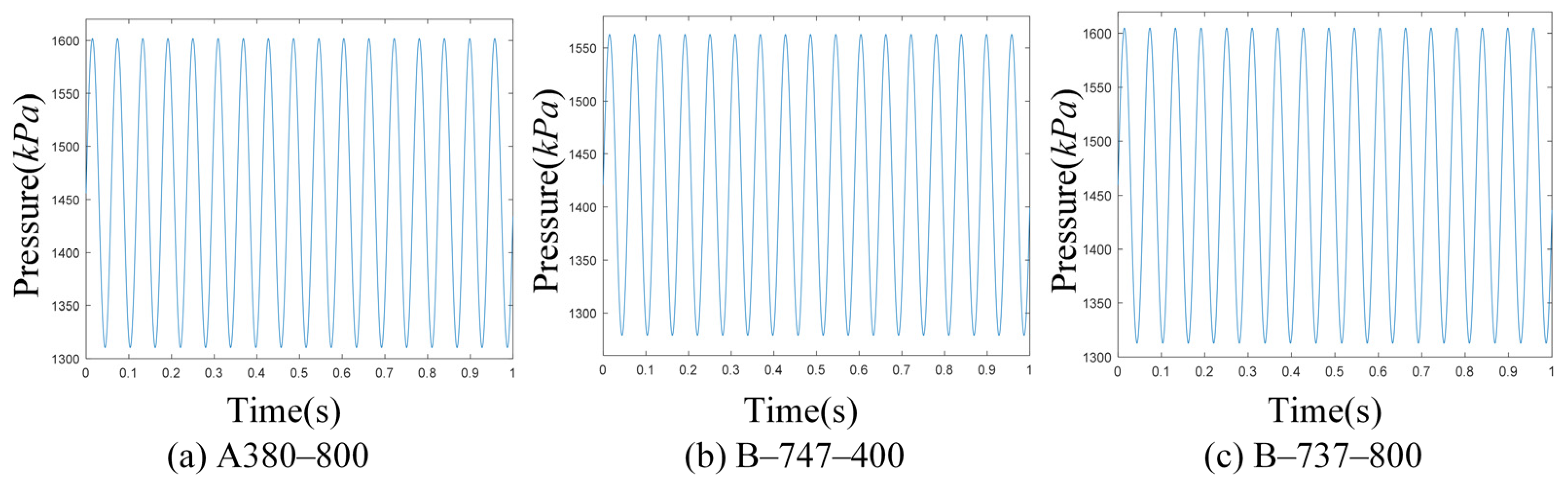 Applsci 12 10432 g004
