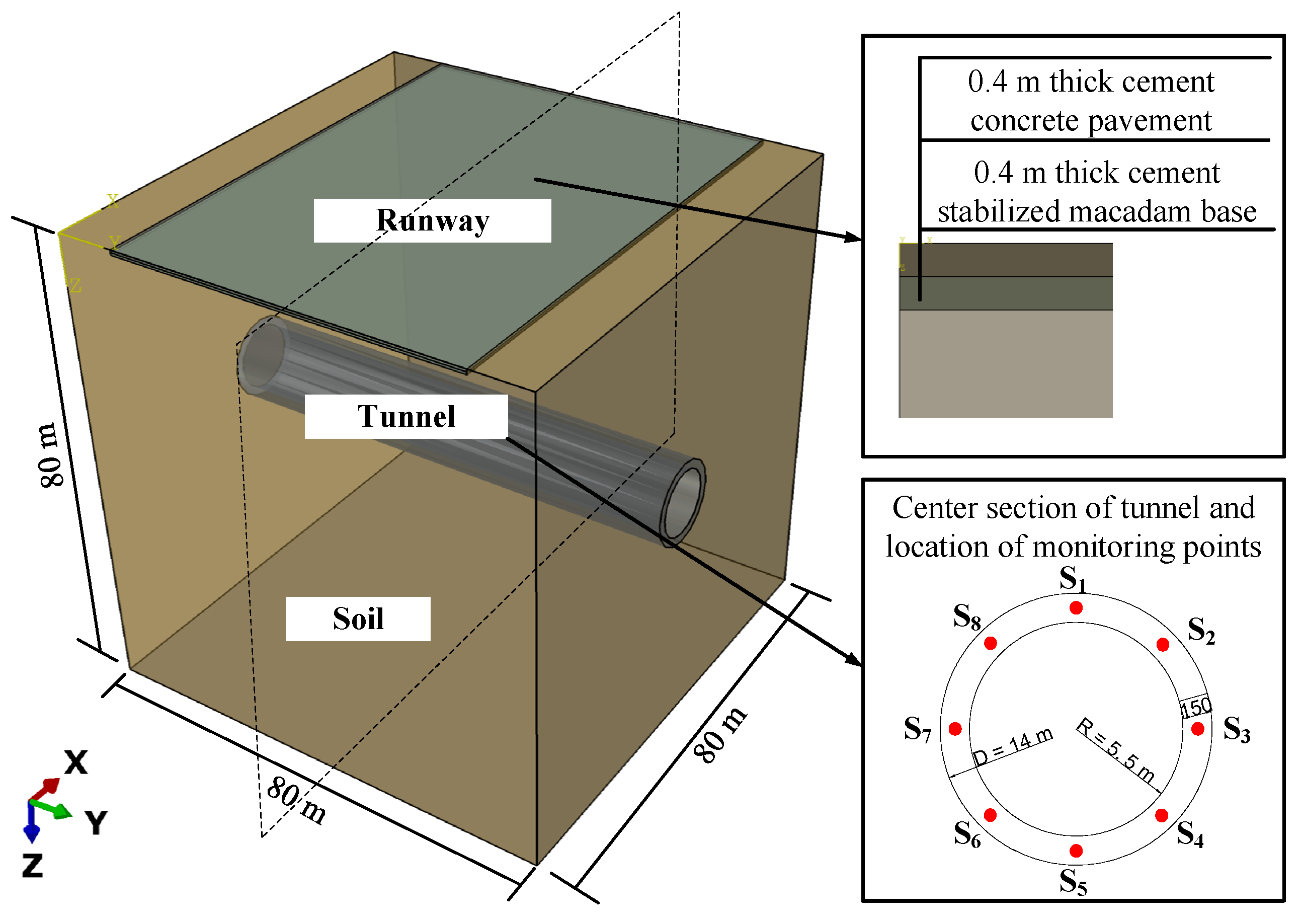 Applsci 12 10432 g005