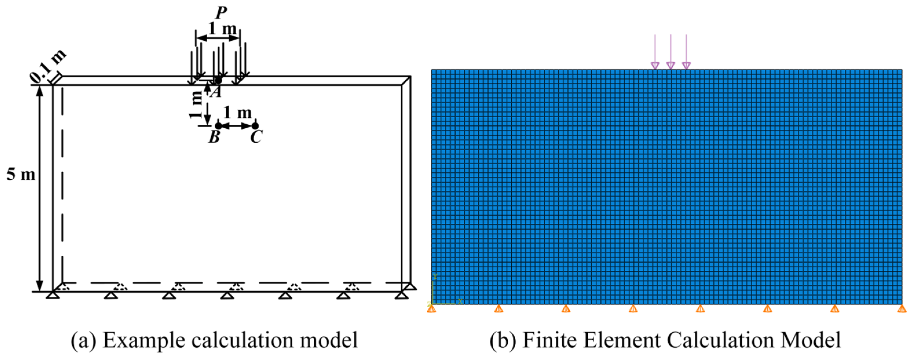 Applsci 12 10432 g007